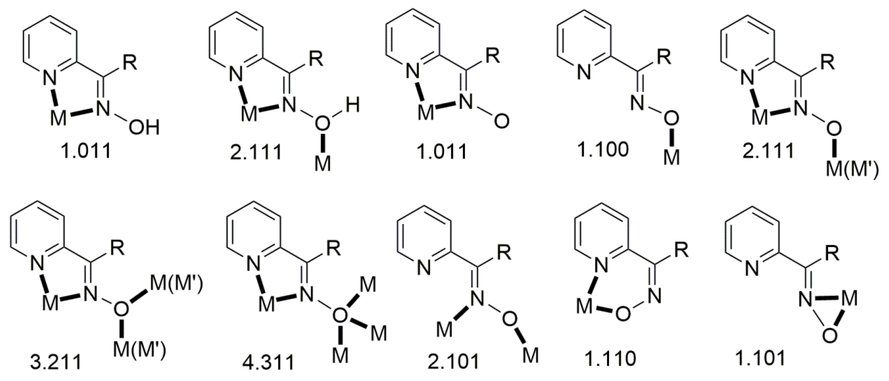 Molecules 30 00791 g010