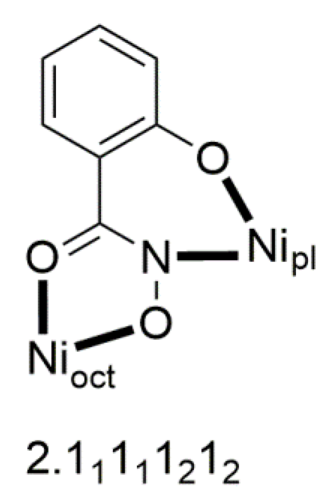 Molecules 30 00791 g042