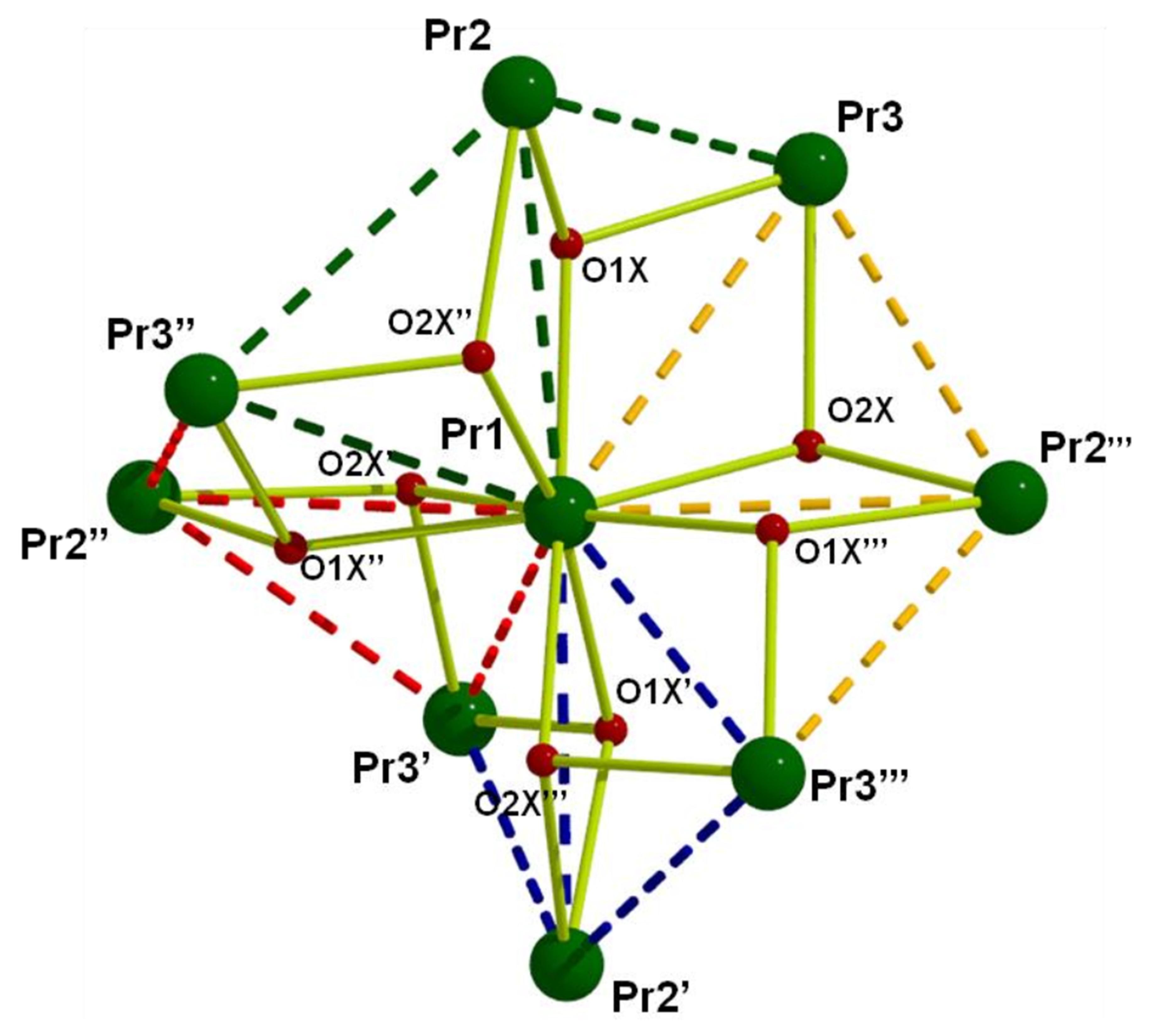 Molecules 30 00791 g097