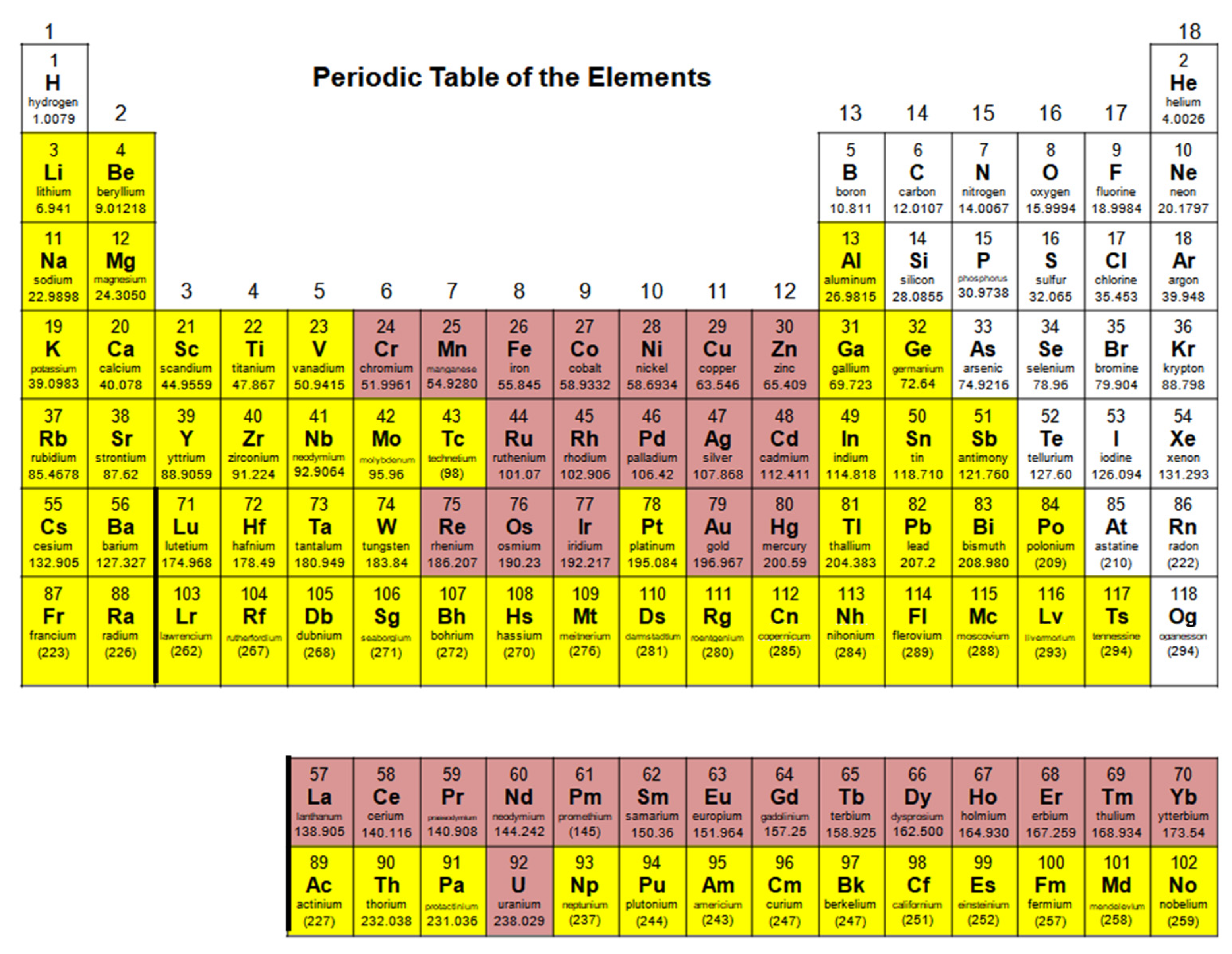 Molecules 30 00791 g101