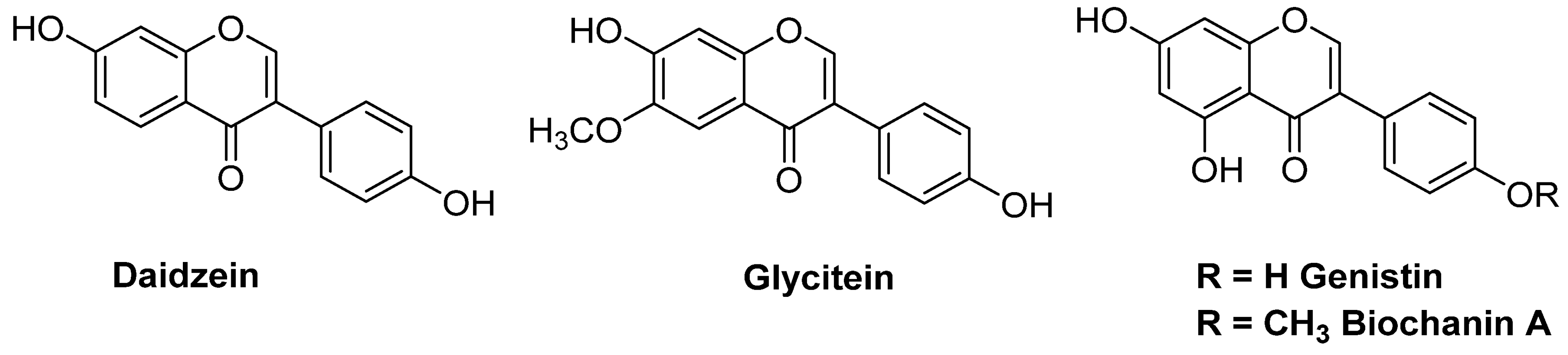 Molecules 30 00795 g001