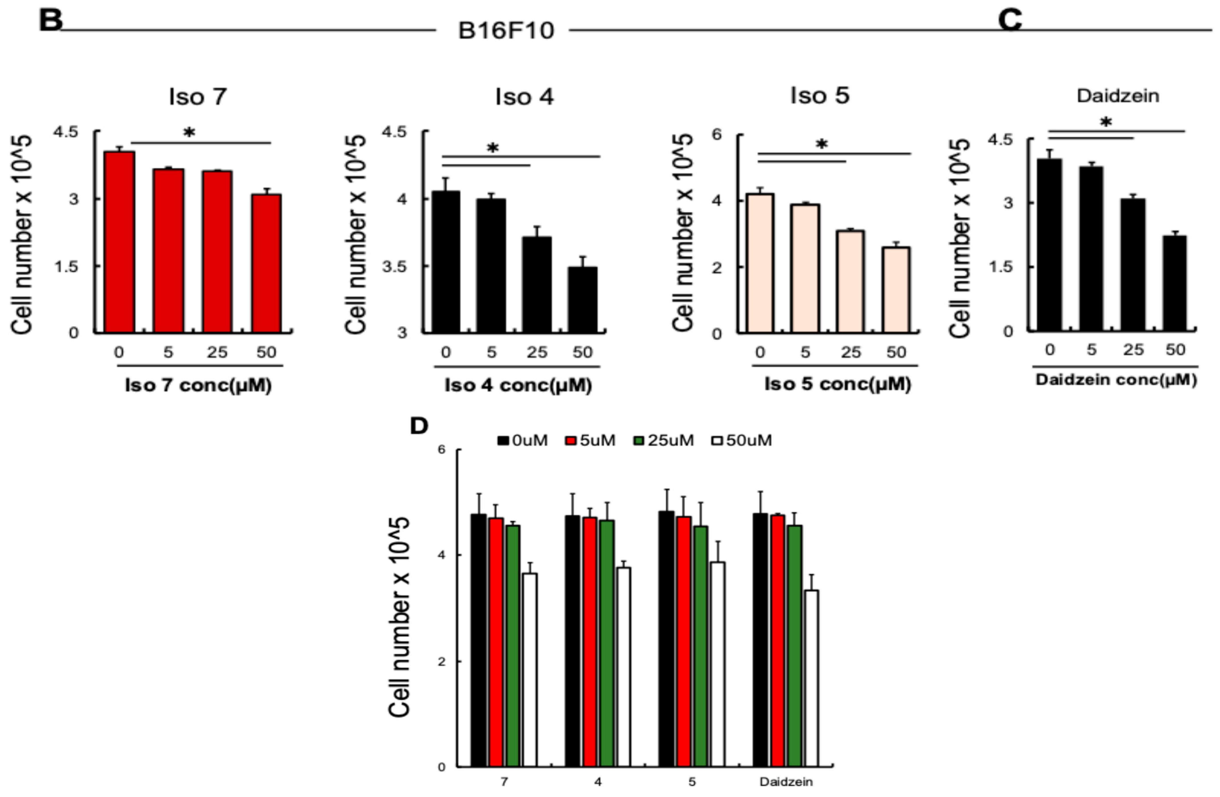 Molecules 30 00795 g010b