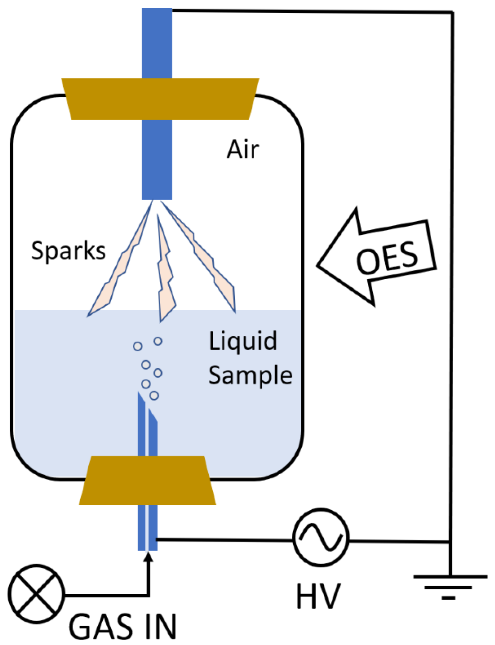 Molecules 30 00796 g007
