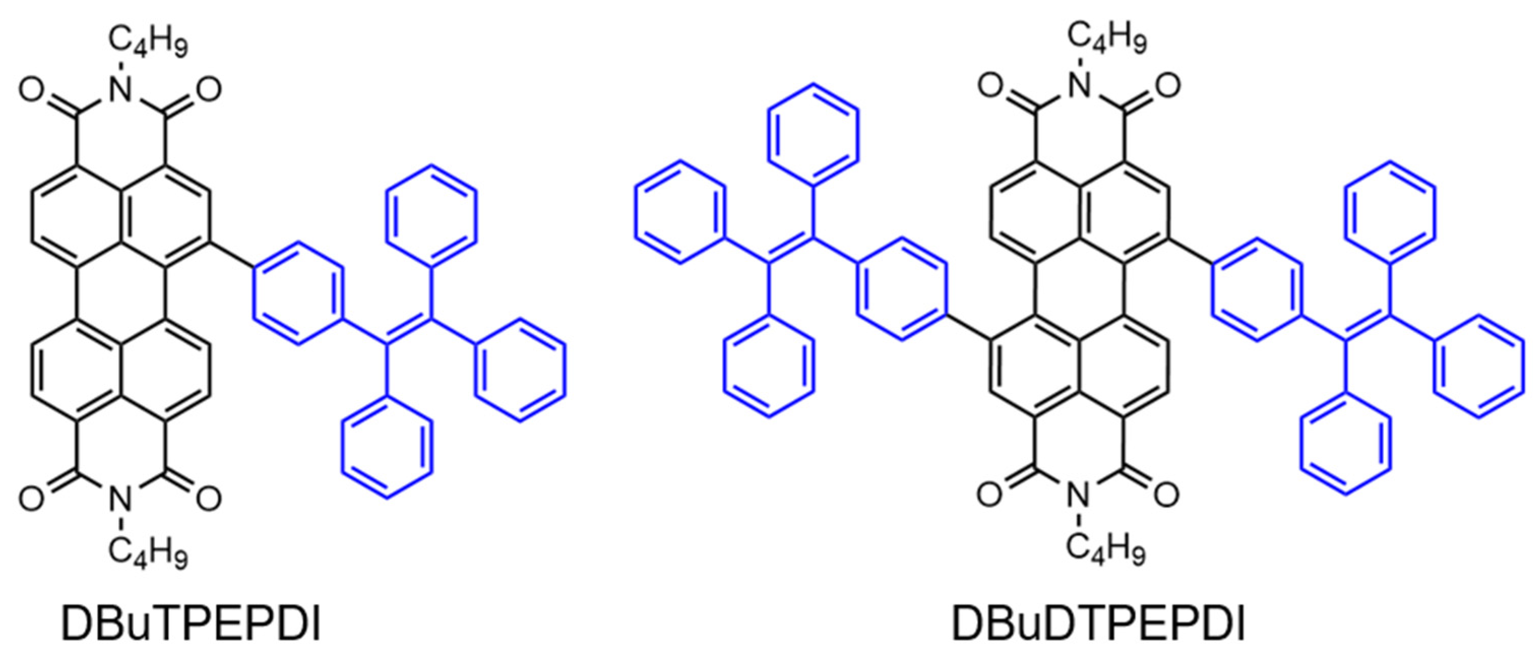 Molecules 30 00799 g015