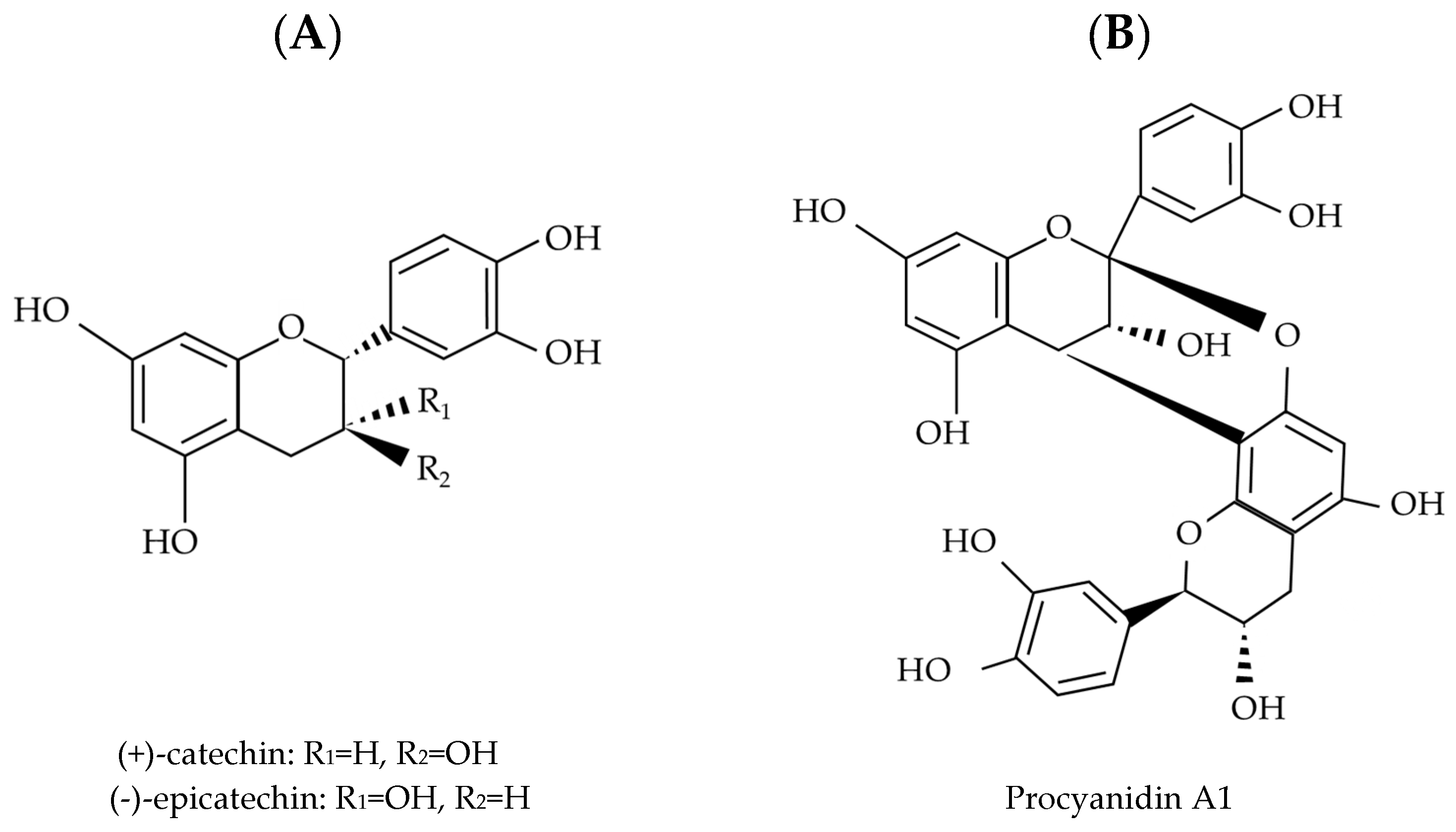 Molecules 30 00800 g002a