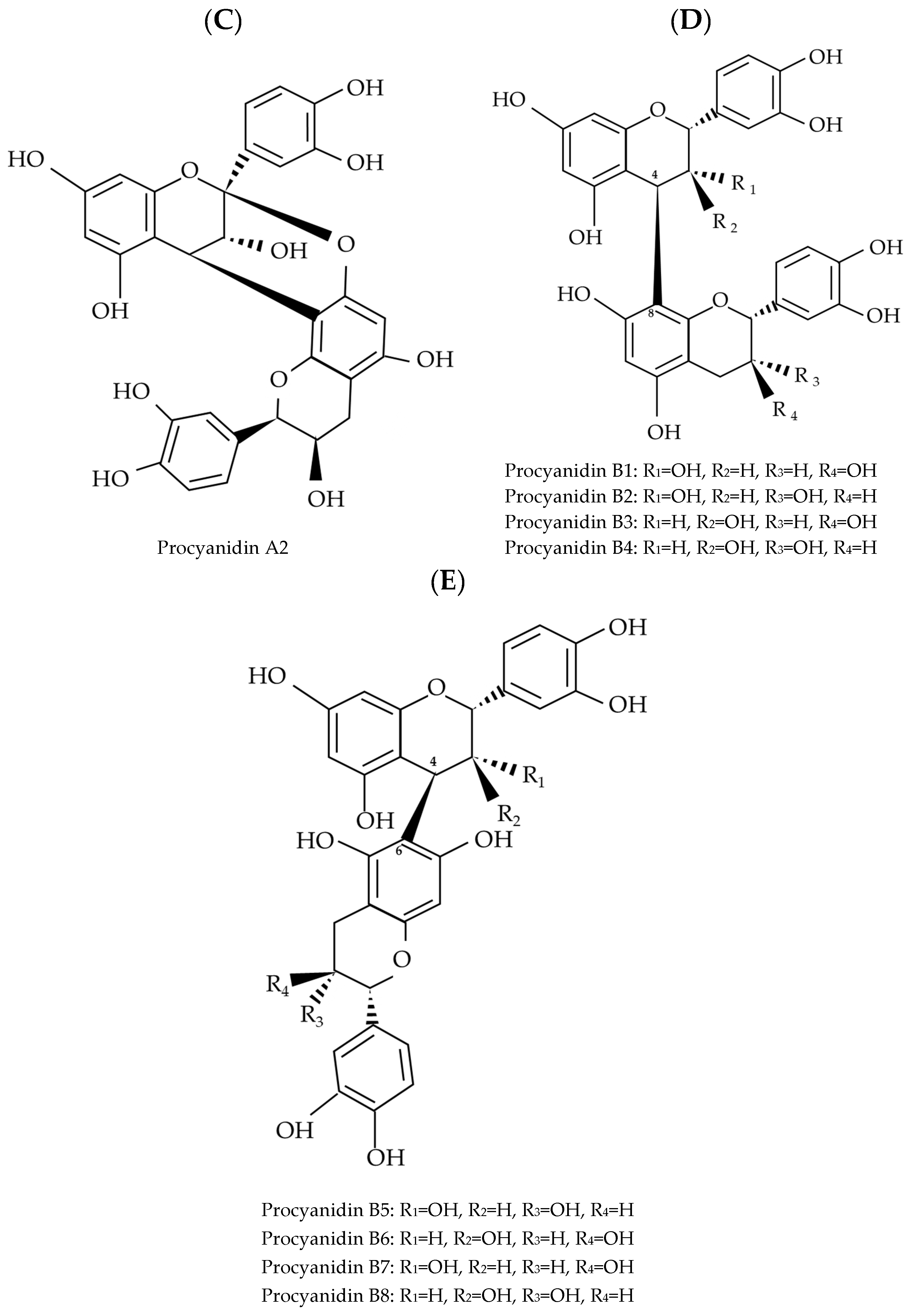 Molecules 30 00800 g002b
