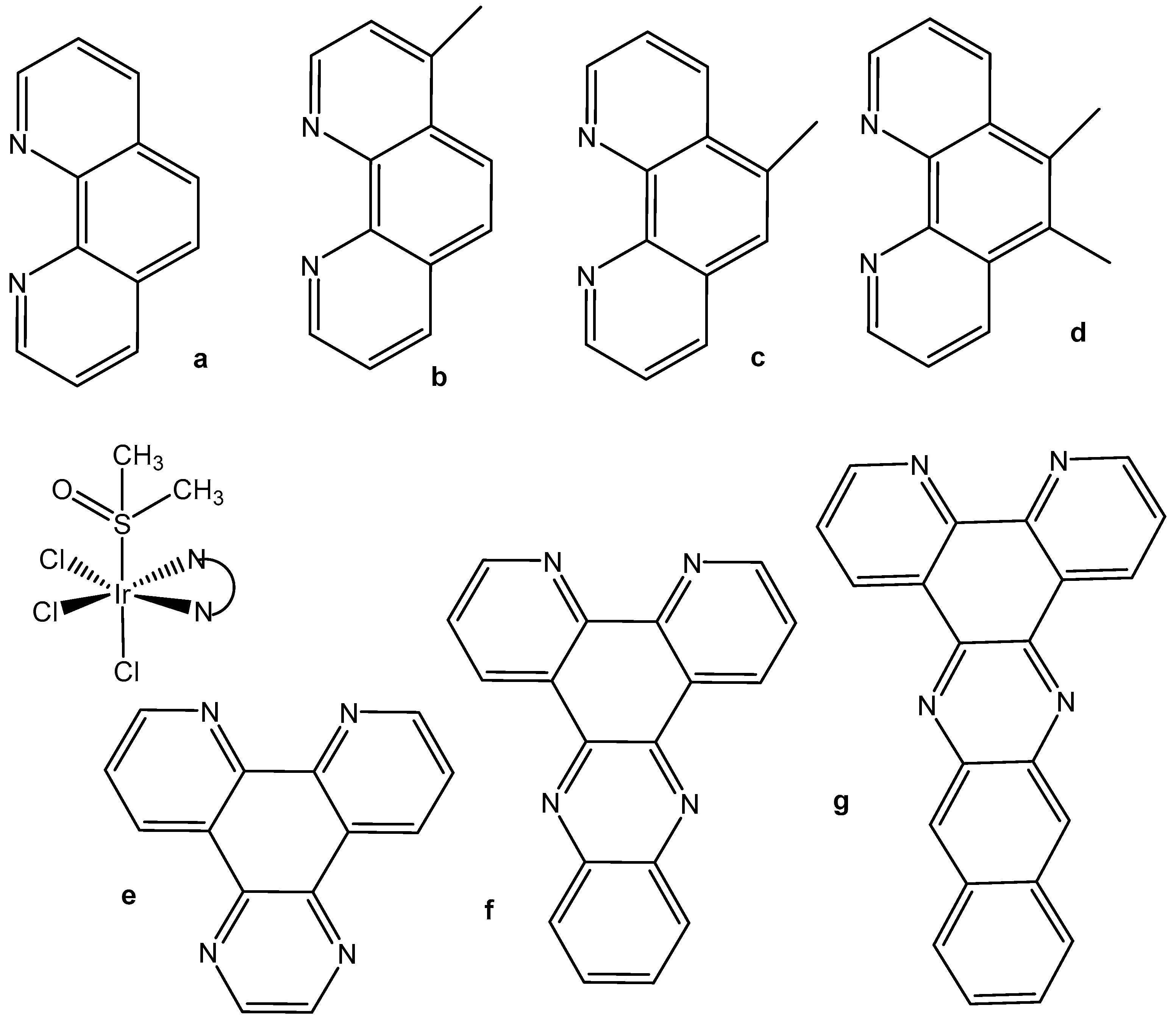 Molecules 30 00801 g006