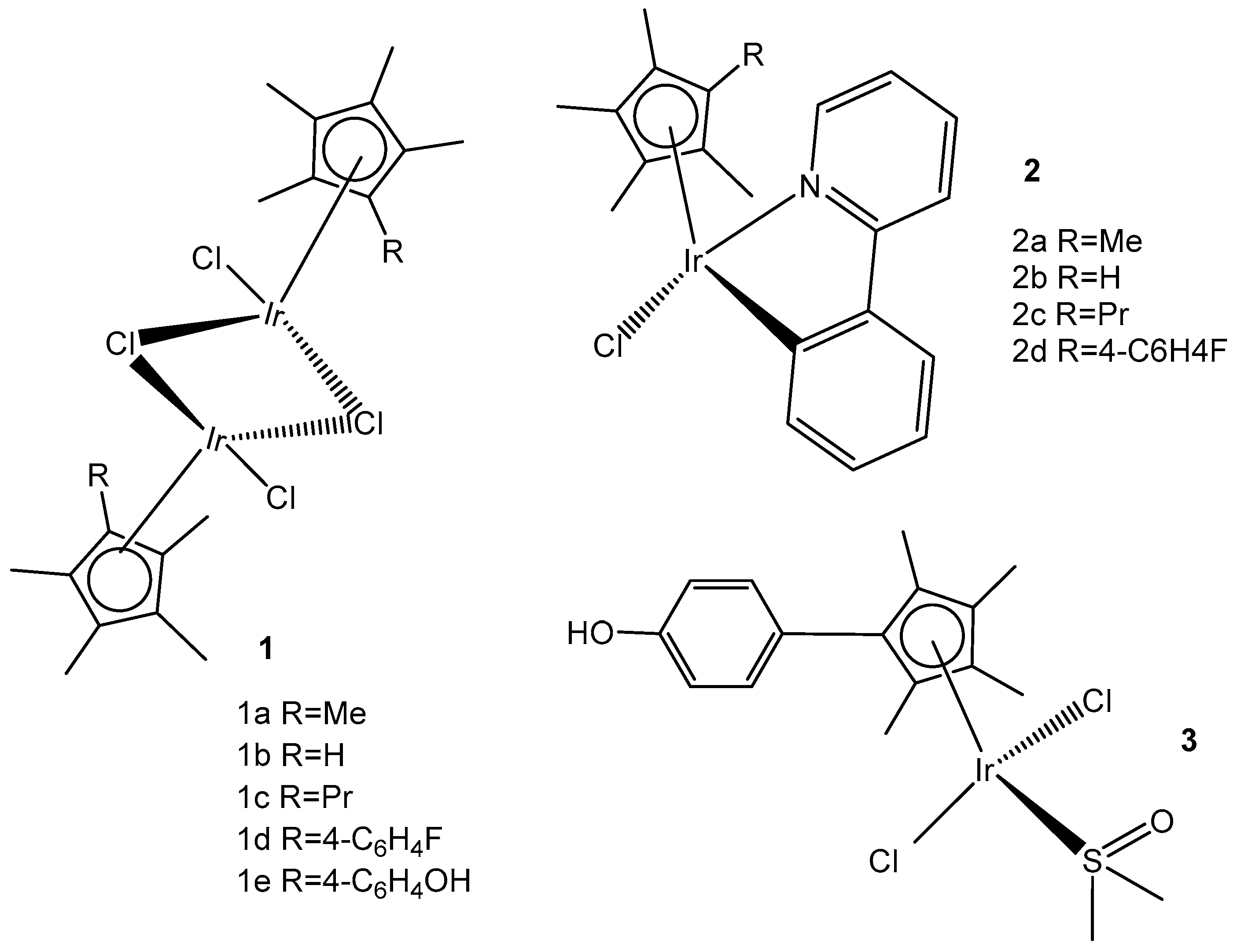Molecules 30 00801 g015