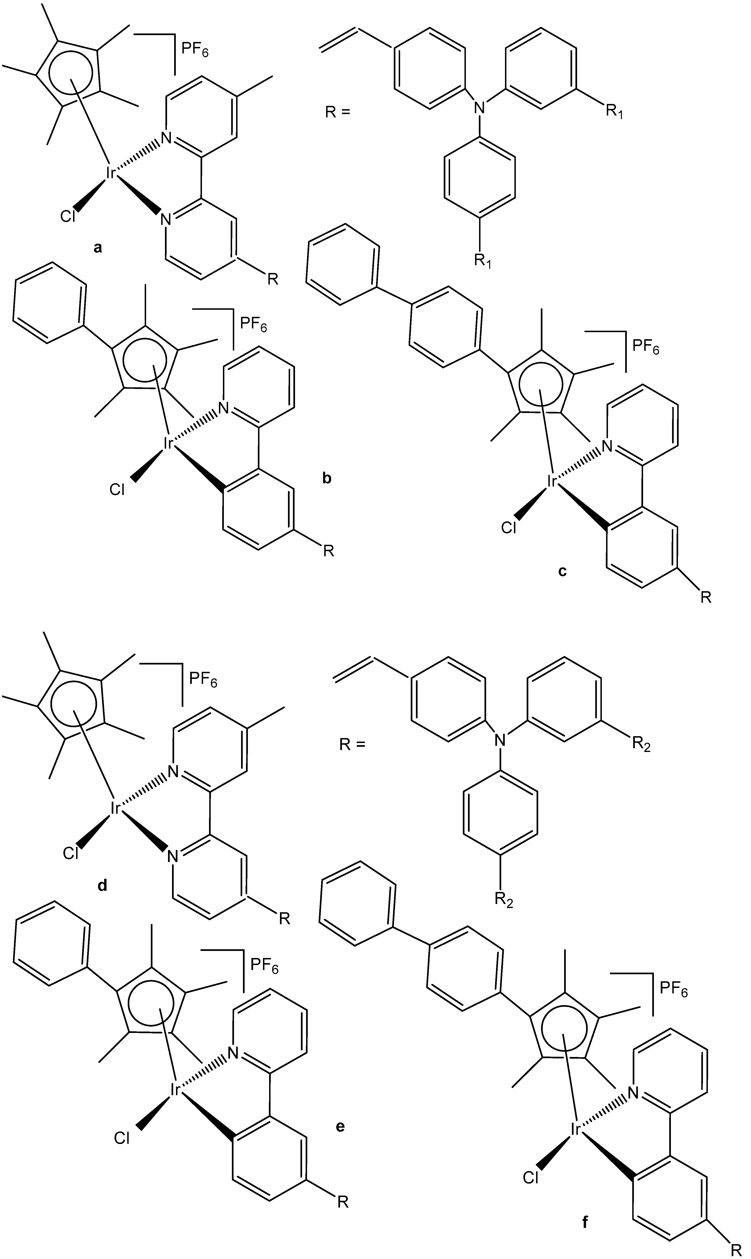 Molecules 30 00801 g033