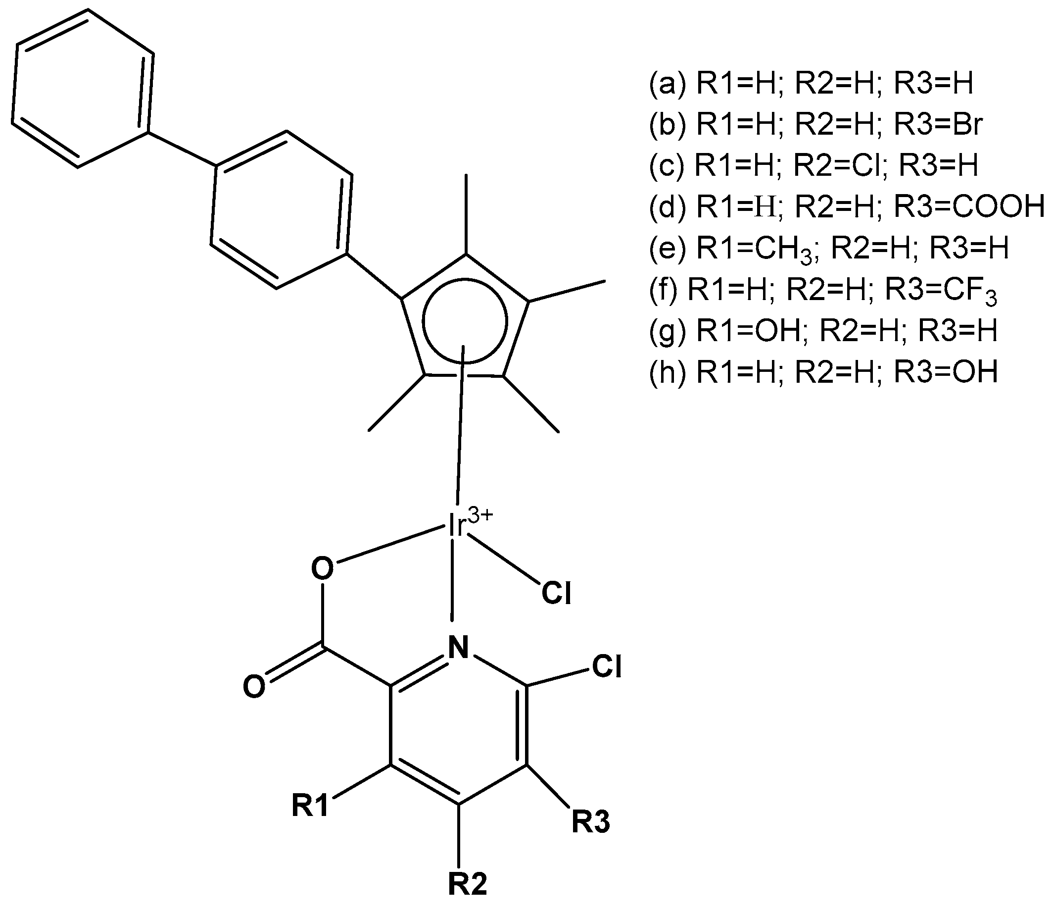 Molecules 30 00801 g037