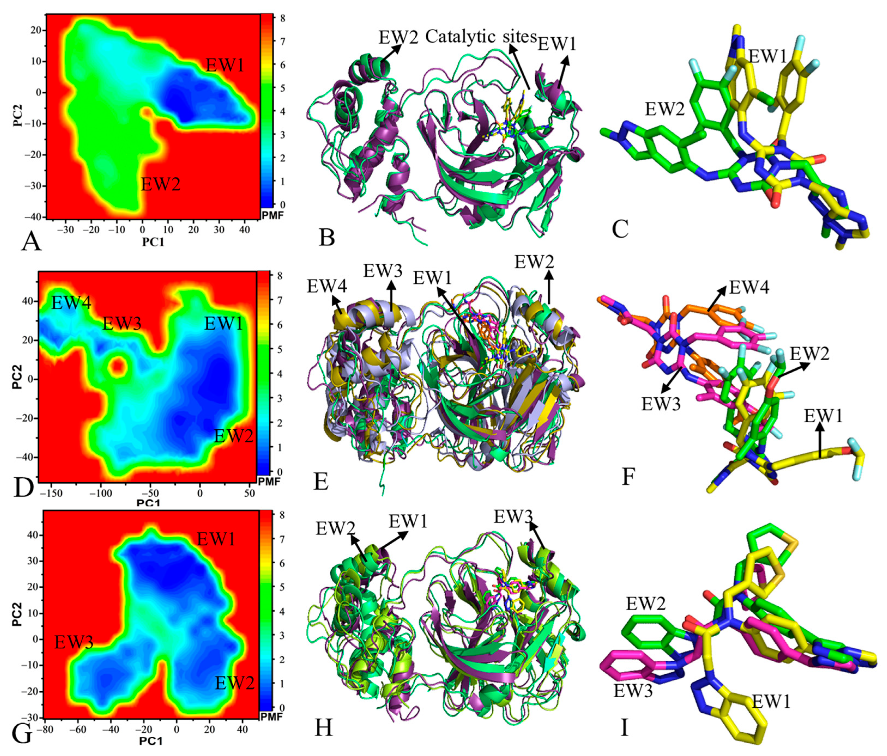 Molecules 30 00805 g005
