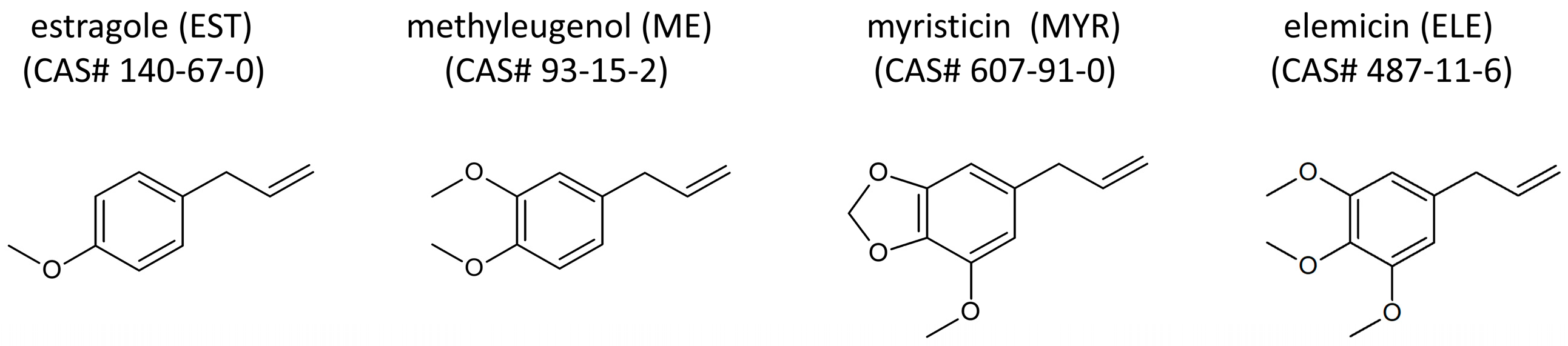 Molecules 30 00806 g001