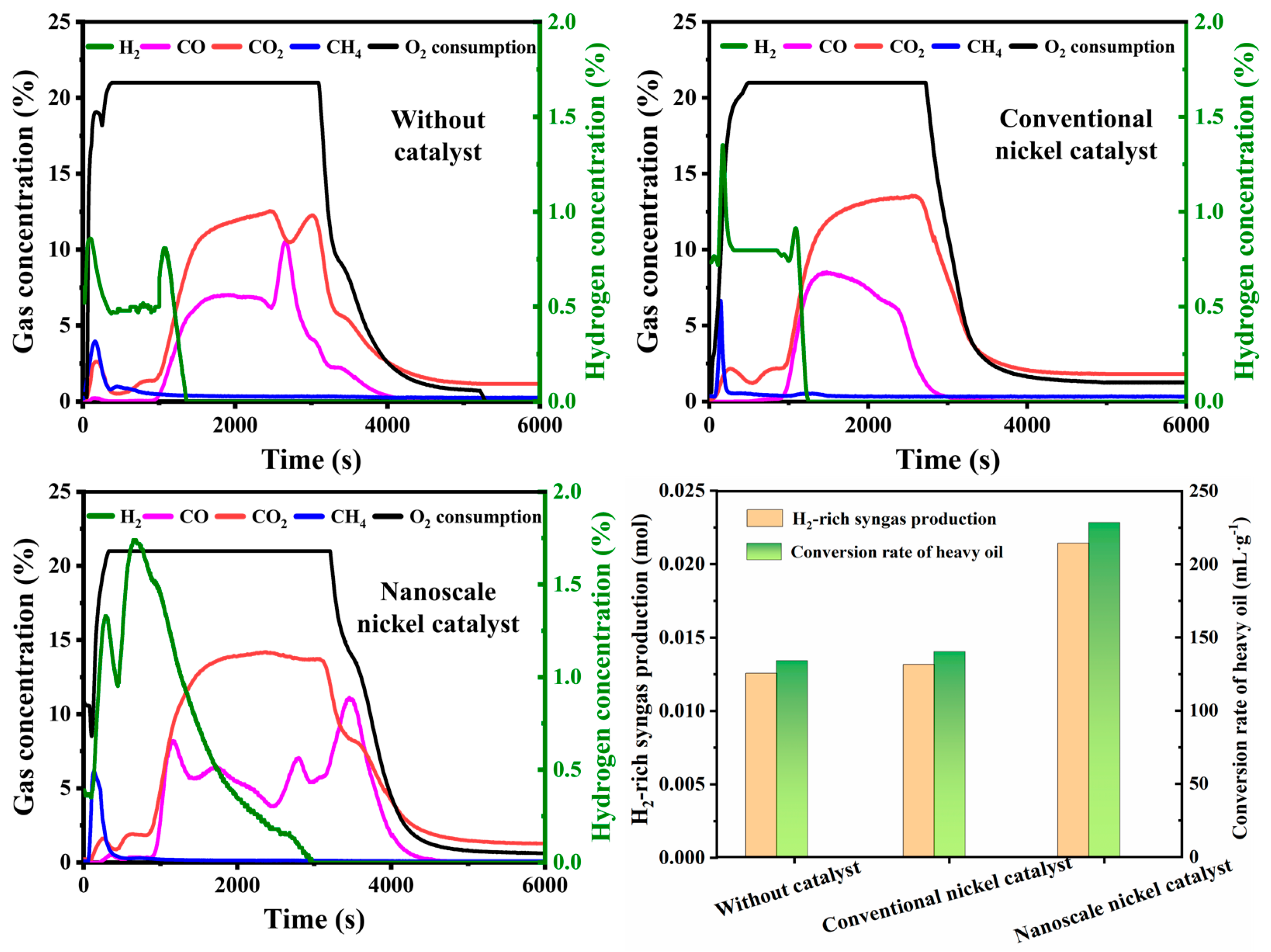 Molecules 30 00809 g002