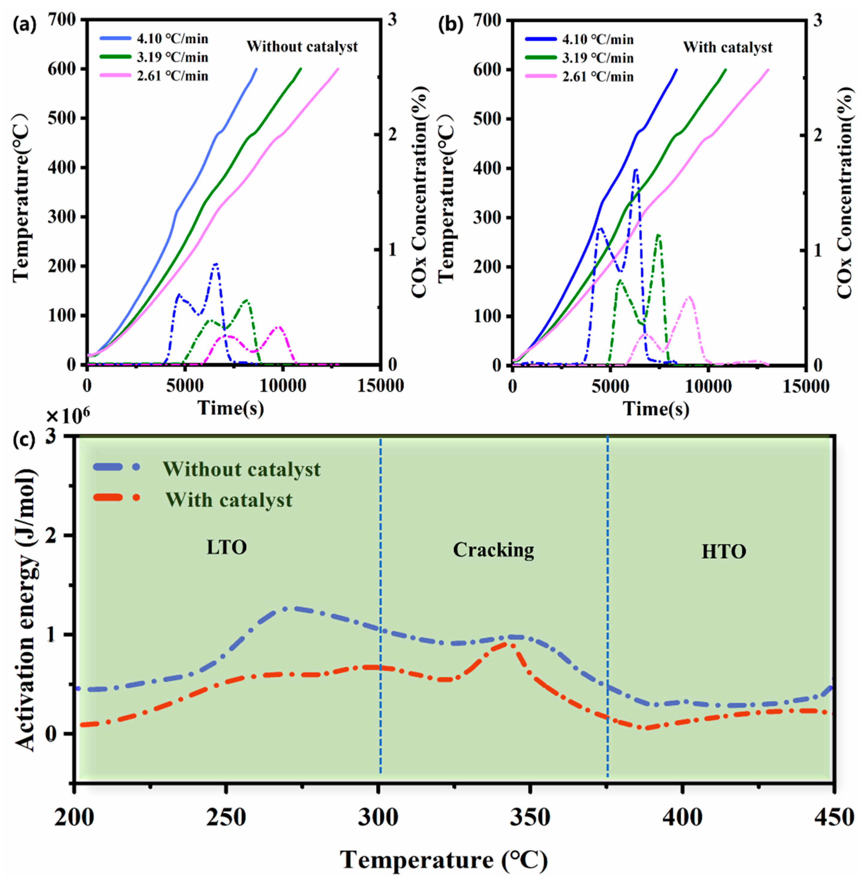Molecules 30 00809 g004