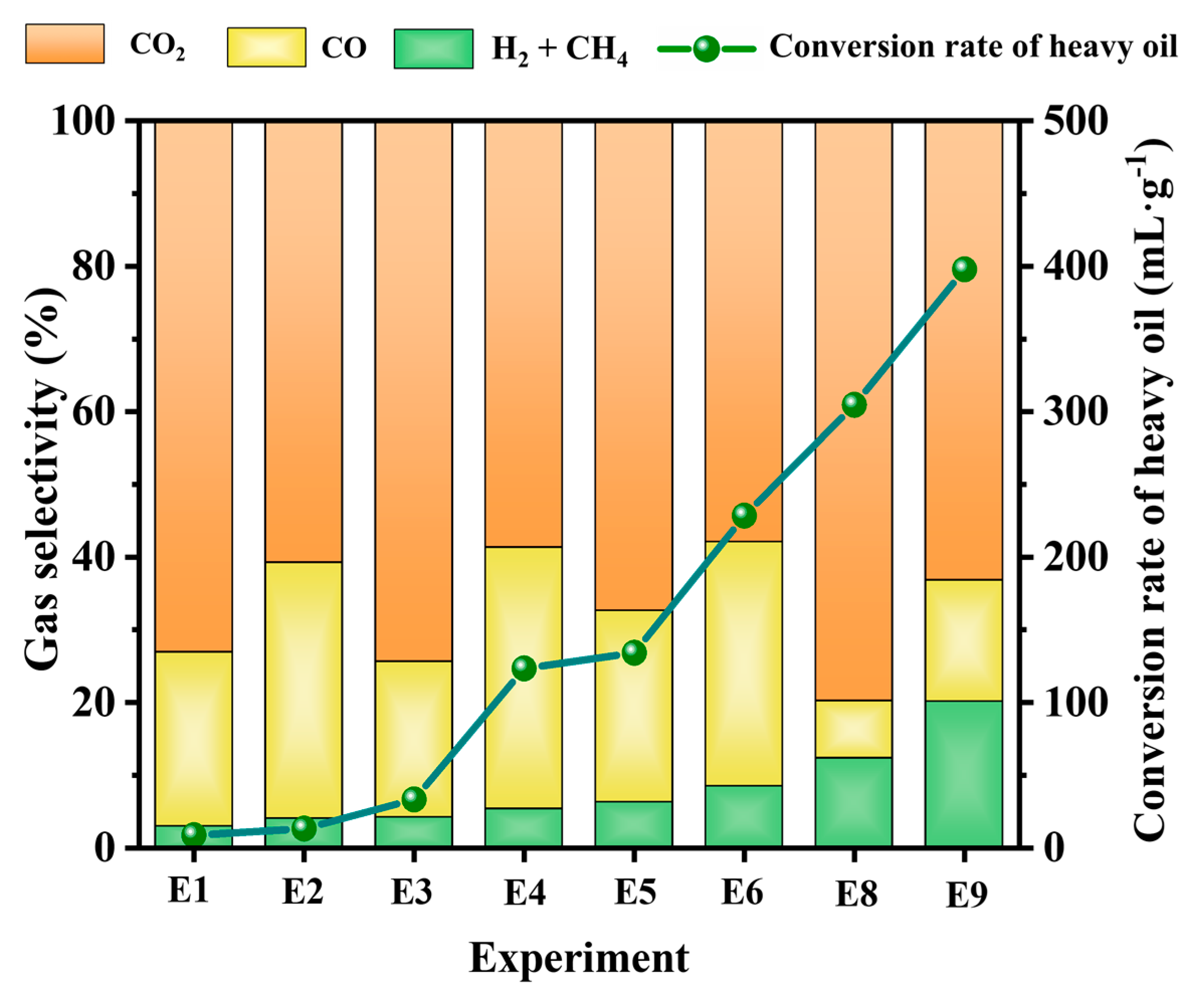 Molecules 30 00809 g006