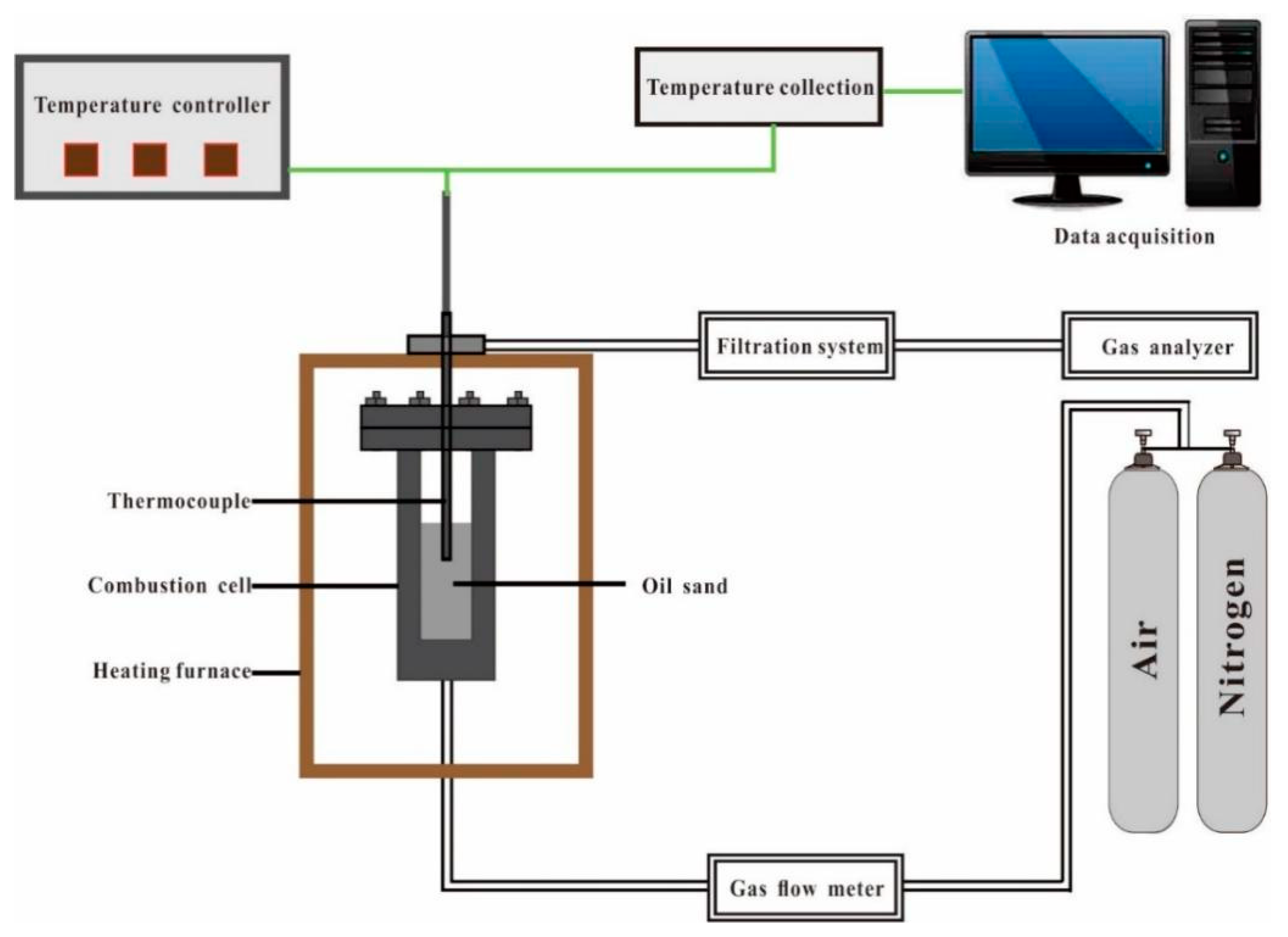 Molecules 30 00809 g009