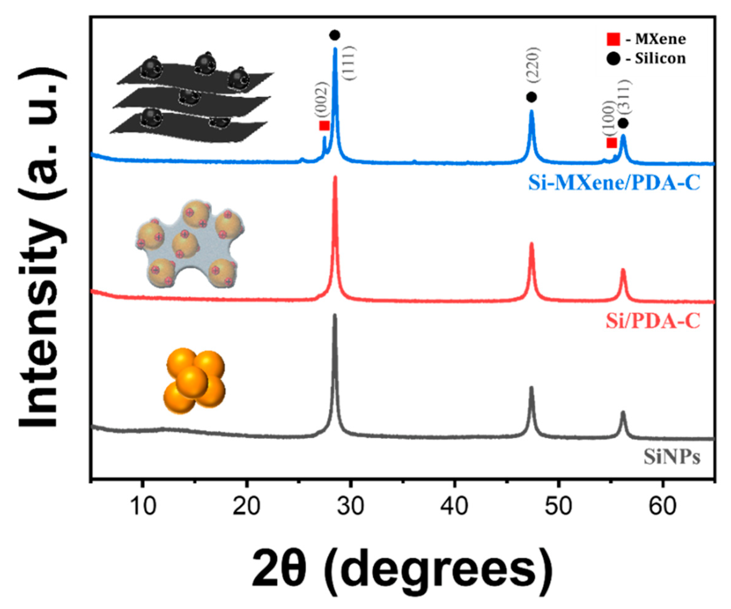 Molecules 30 00812 g017