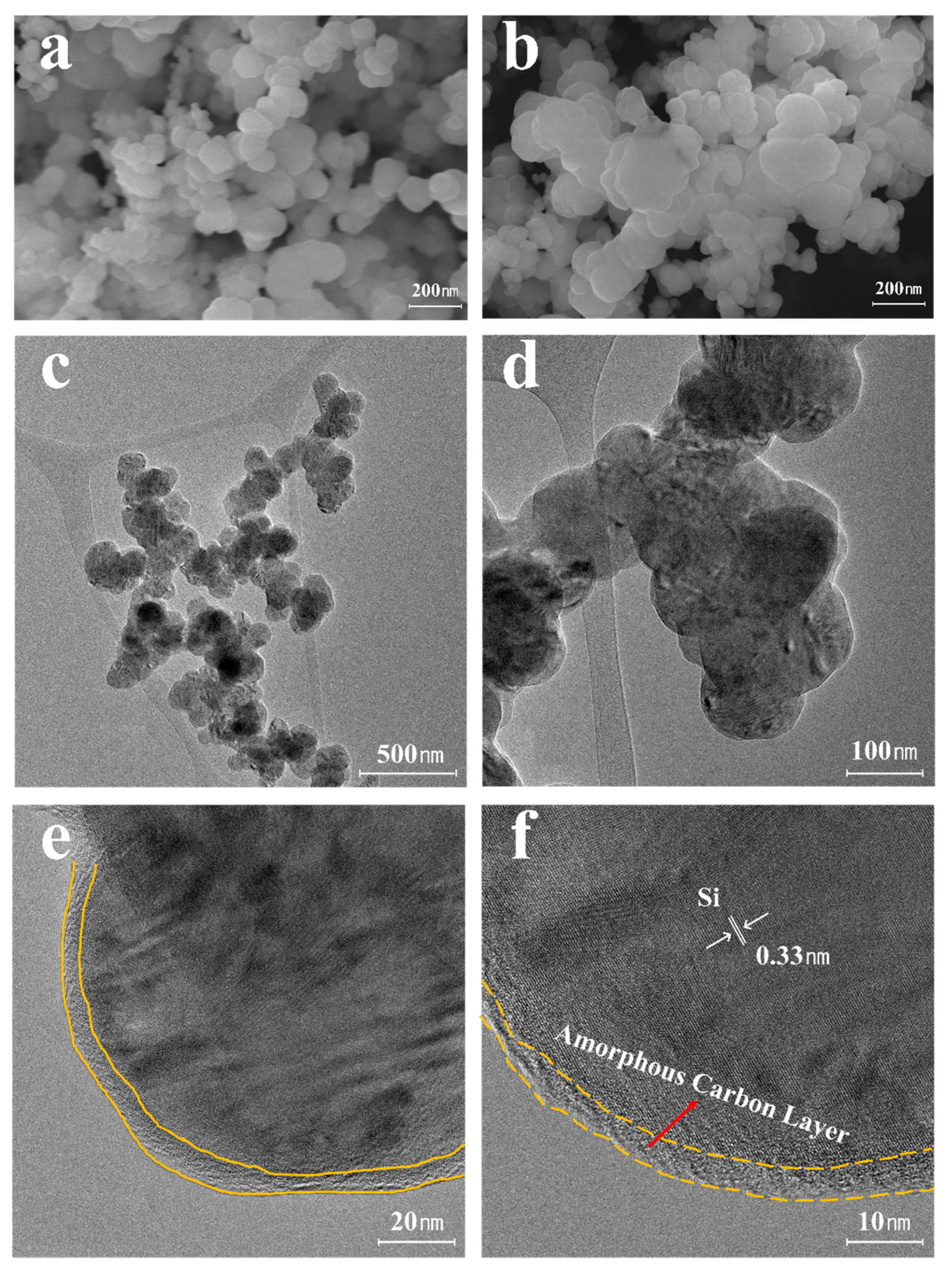 Molecules 30 00812 g018