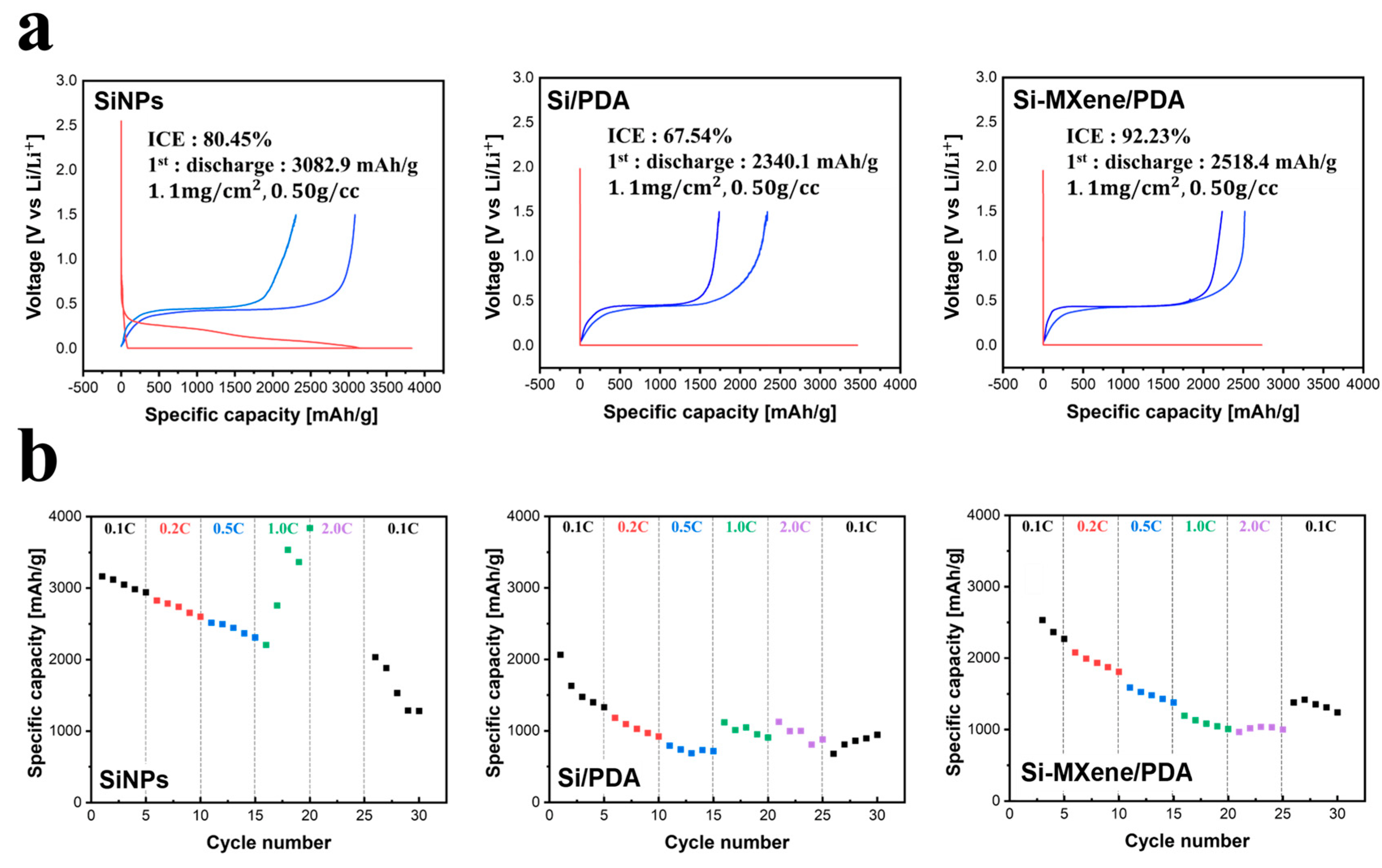Molecules 30 00812 g020