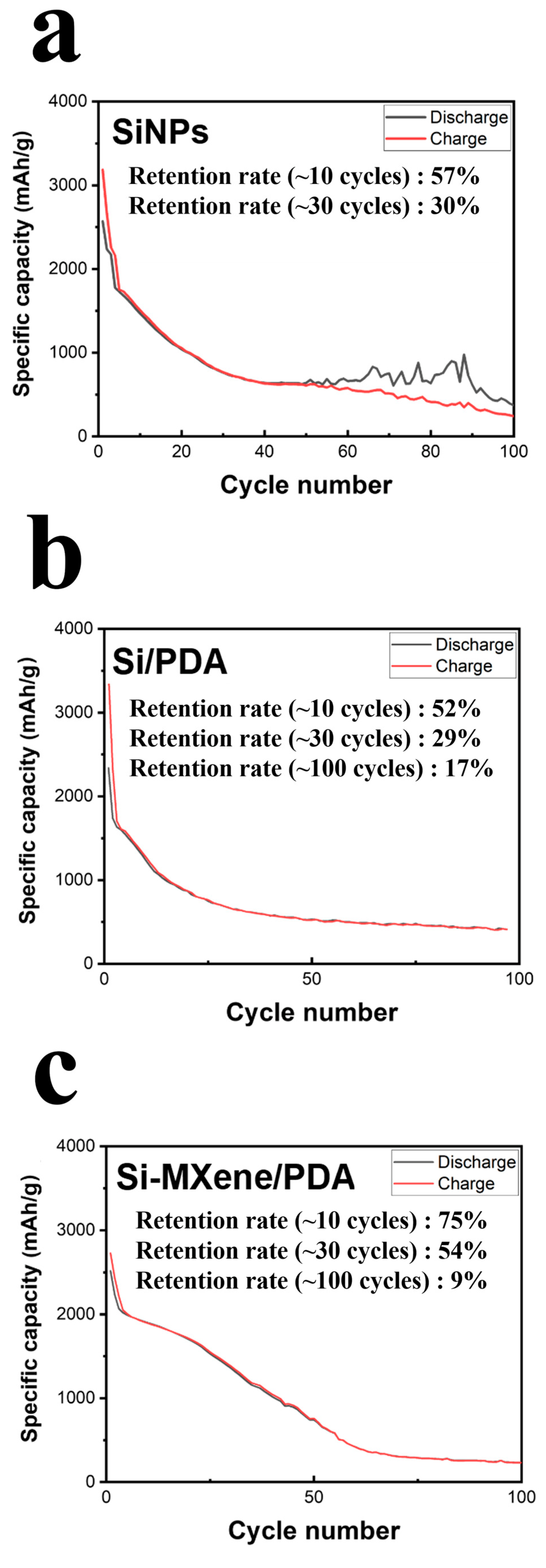 Molecules 30 00812 g022