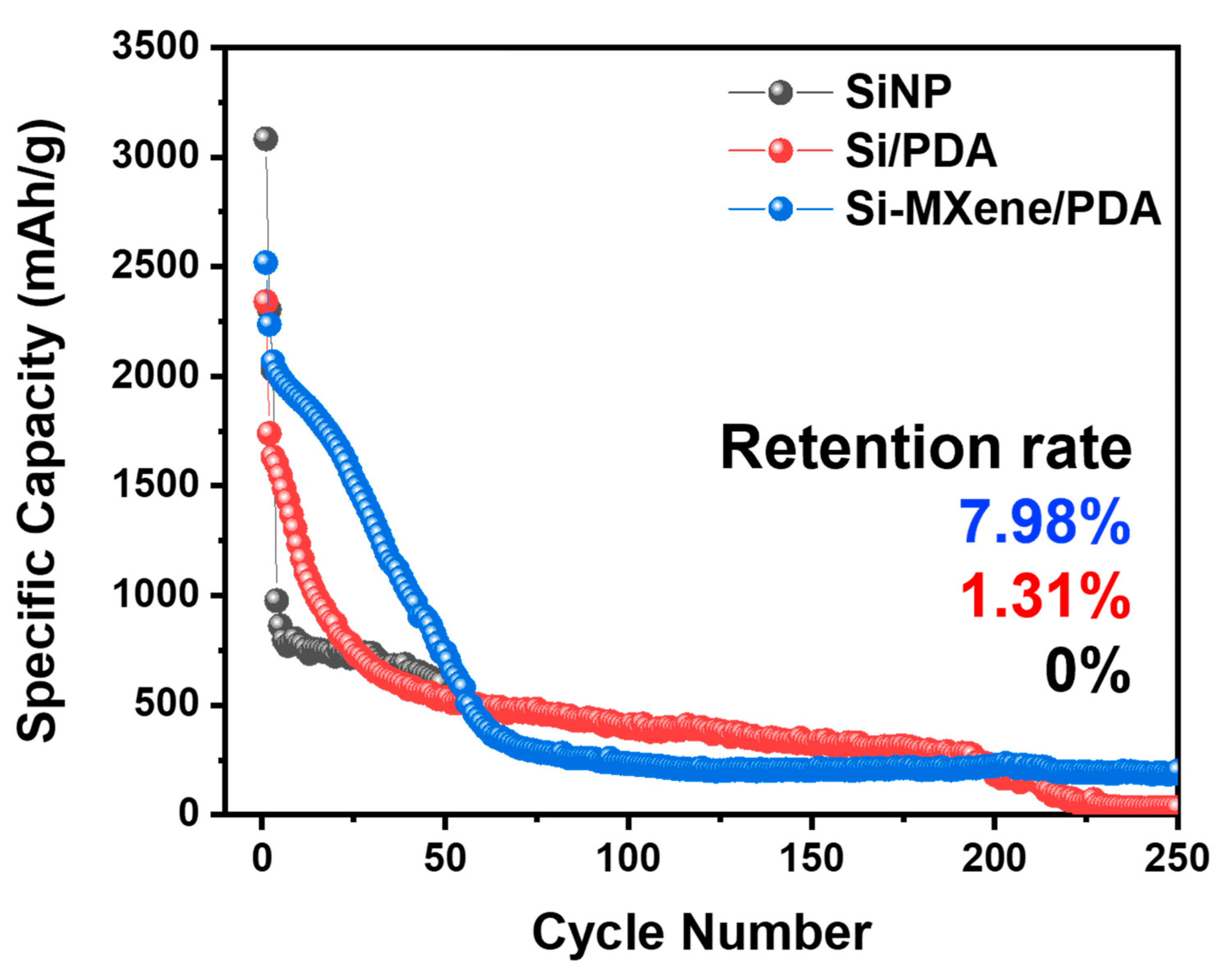 Molecules 30 00812 g023