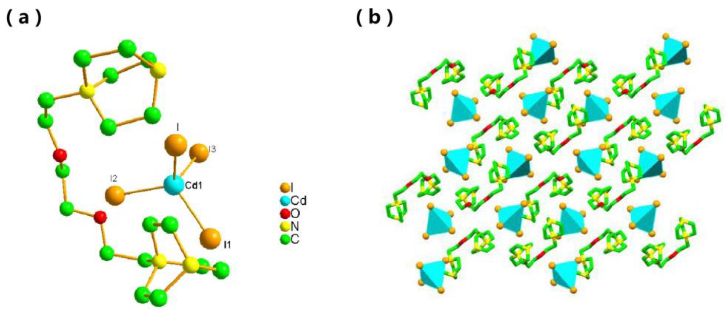 Molecules 30 00817 g003