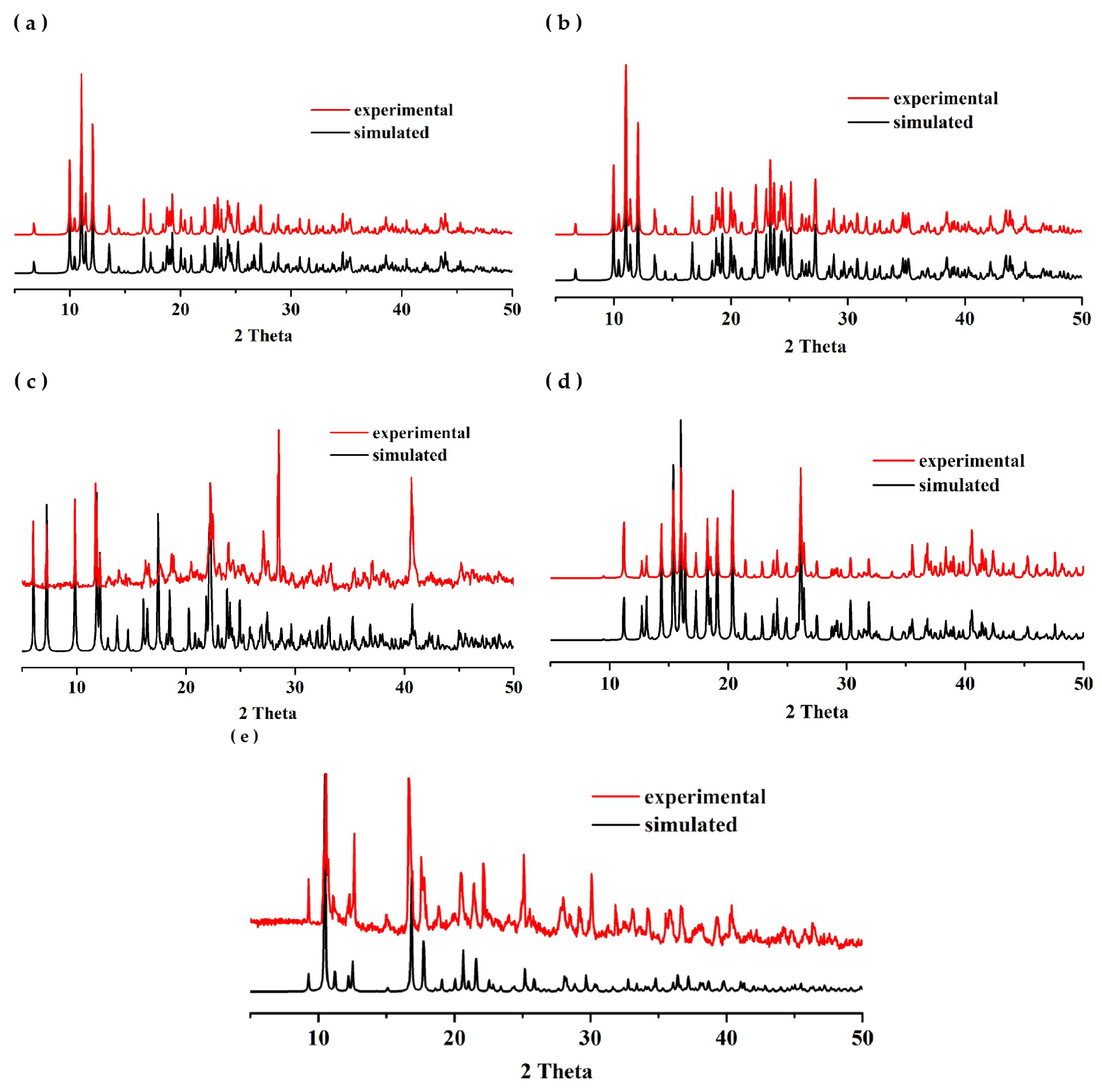 Molecules 30 00817 g008
