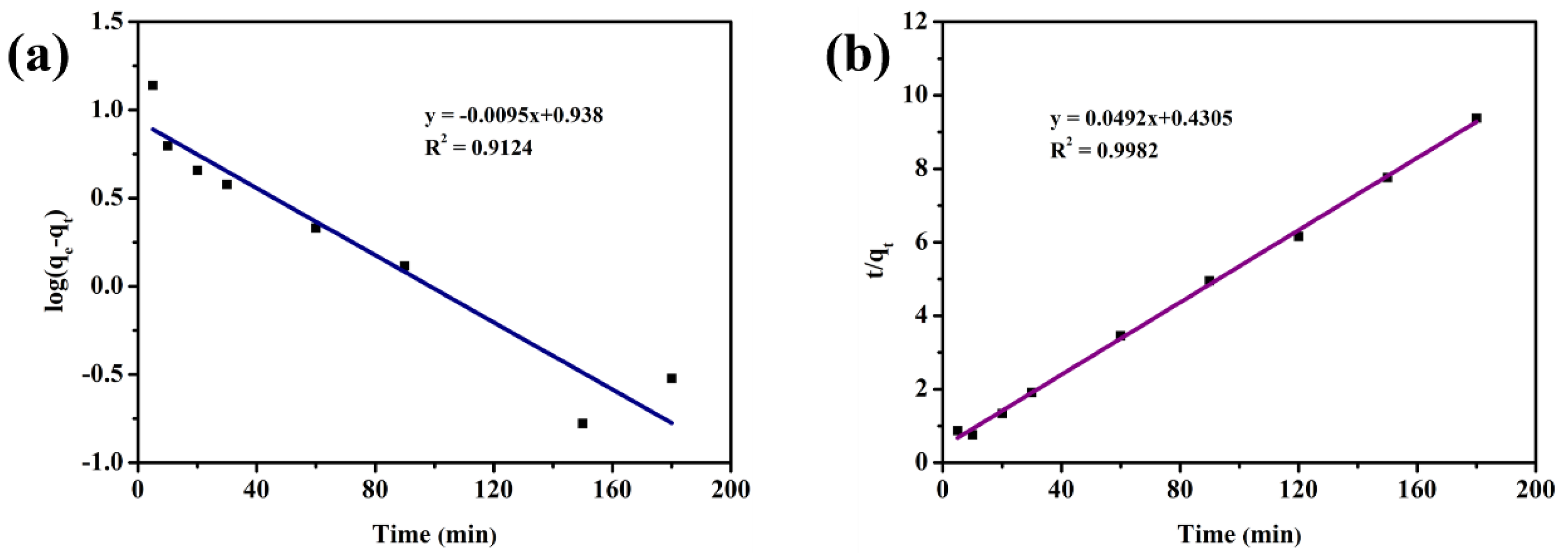 Molecules 30 00817 g012