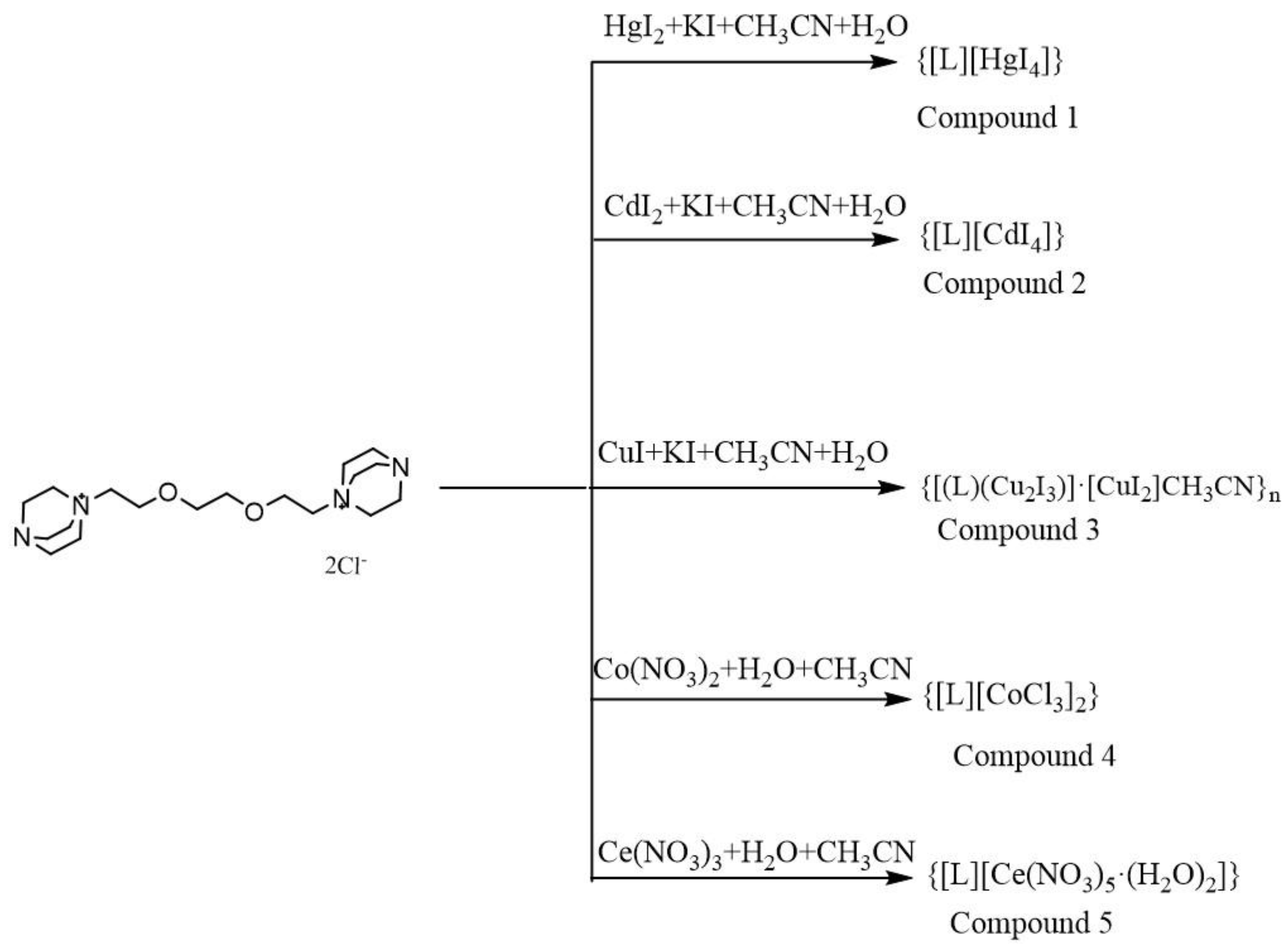 Molecules 30 00817 sch002