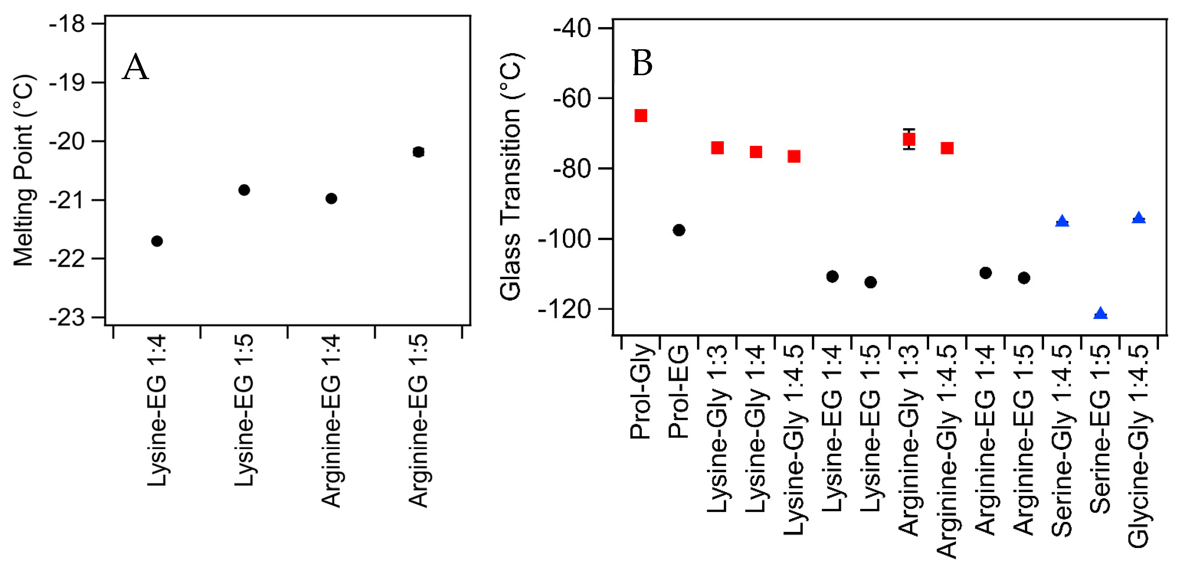 Molecules 30 00818 g001