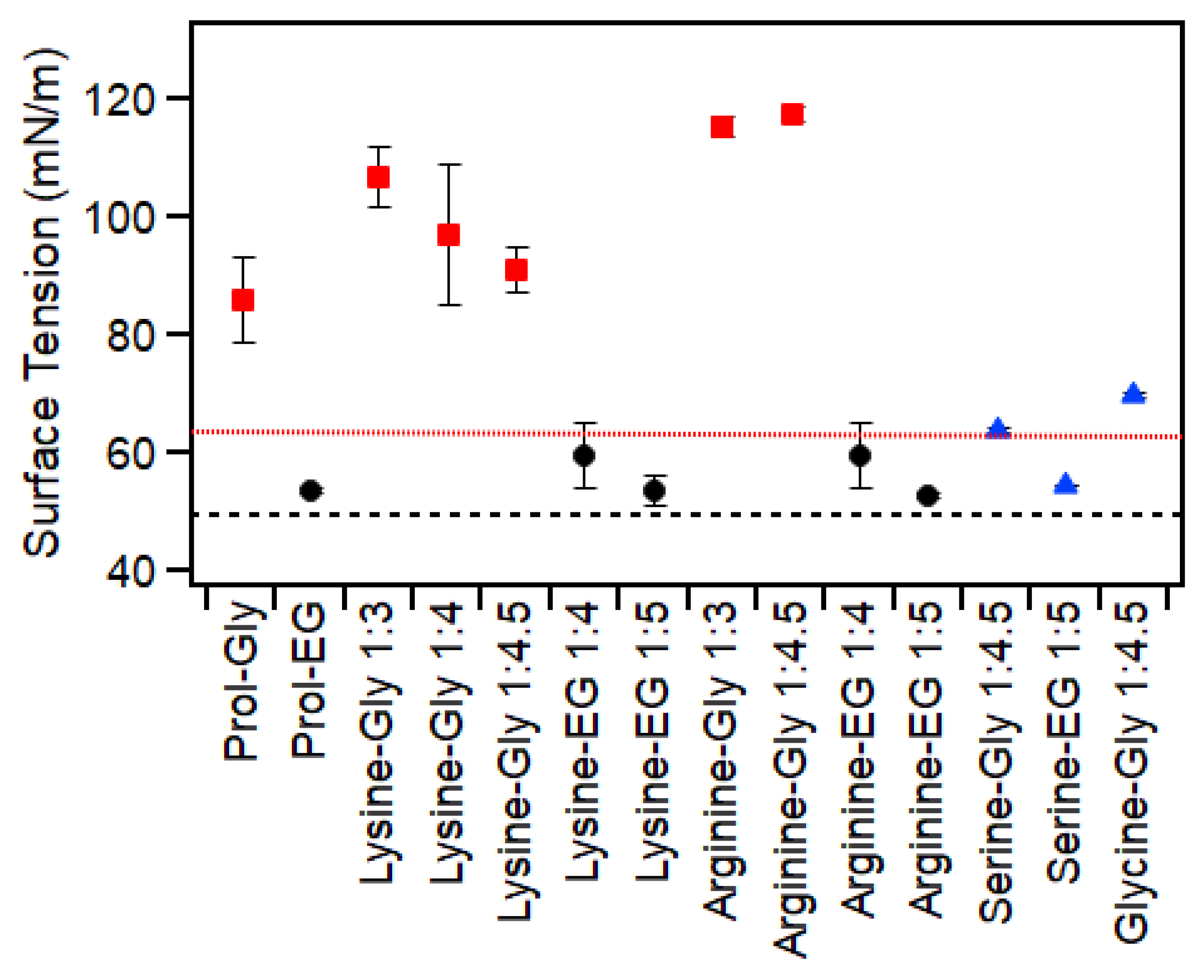 Molecules 30 00818 g004