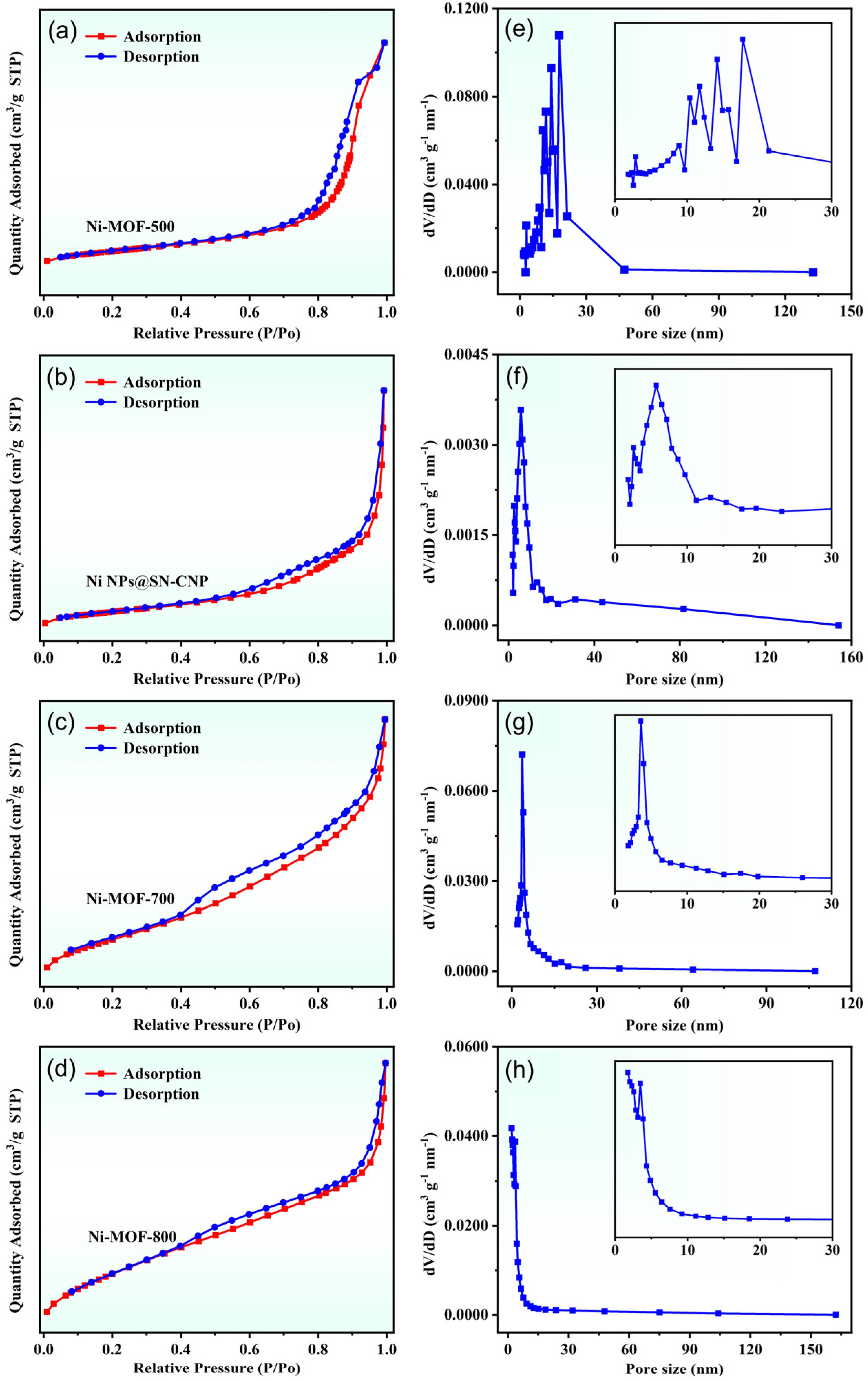 Molecules 30 00820 g006