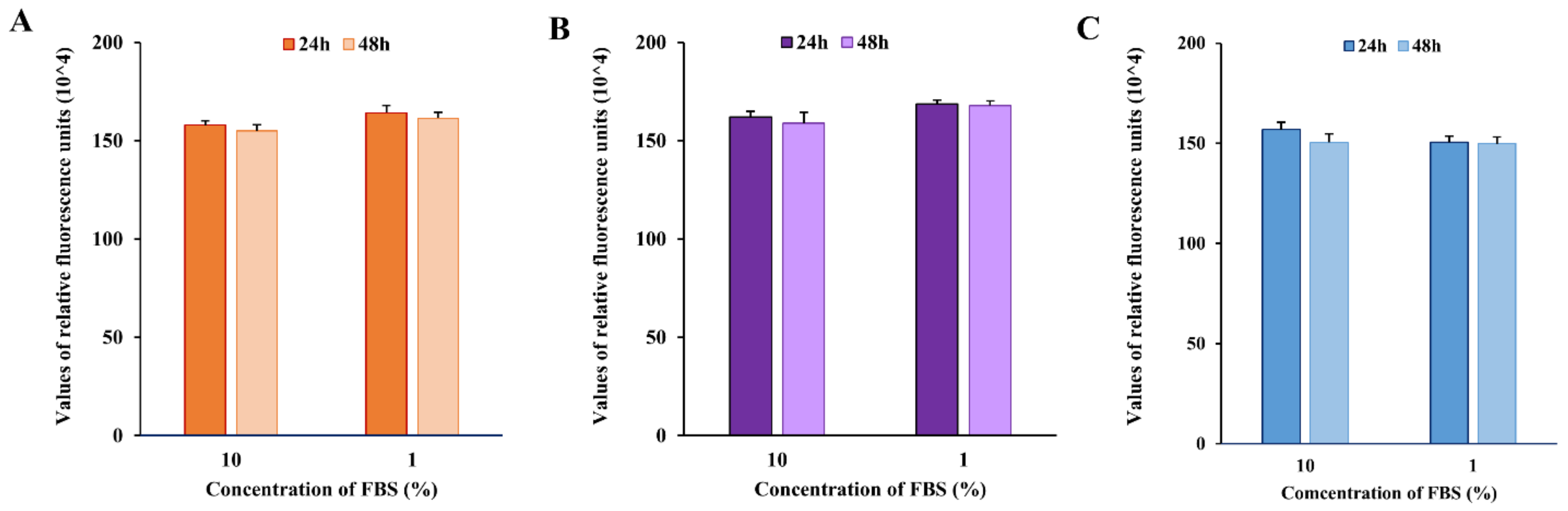 Molecules 30 00821 g001