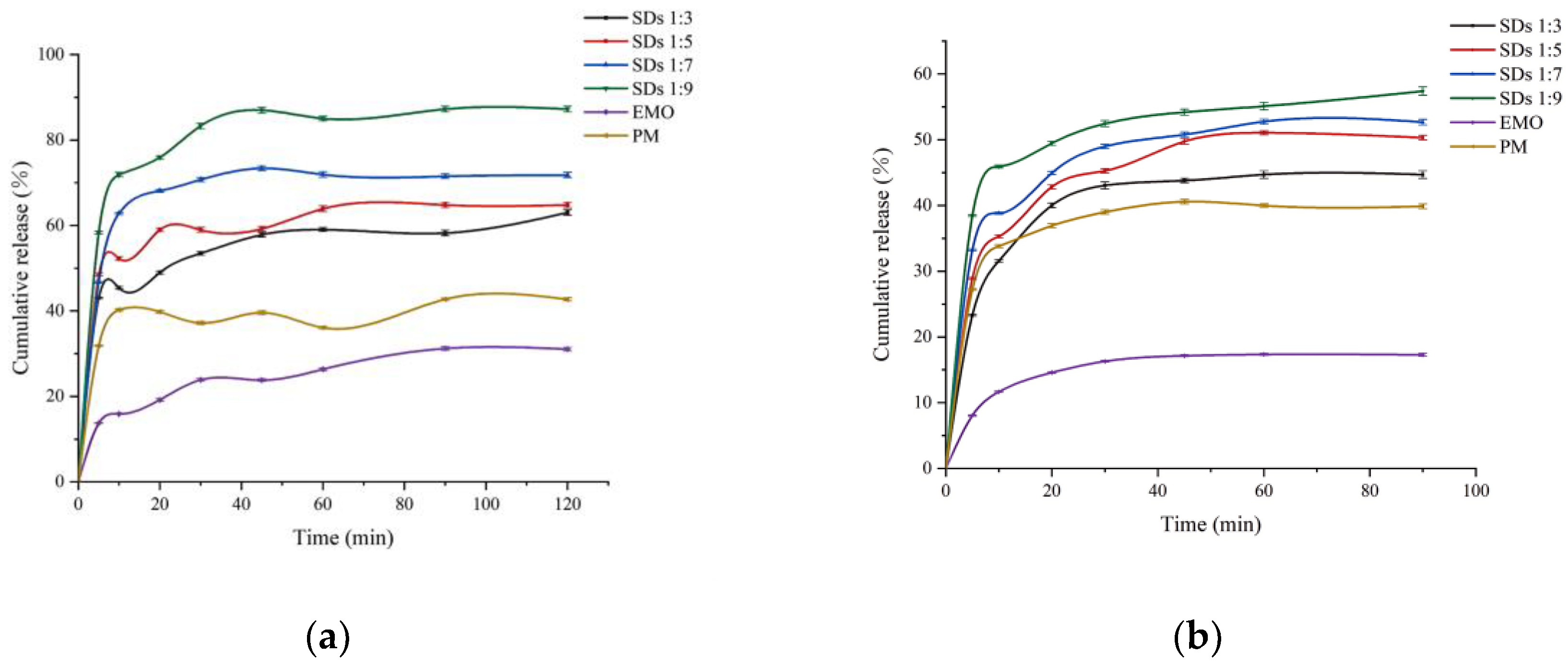 Molecules 30 00822 g001
