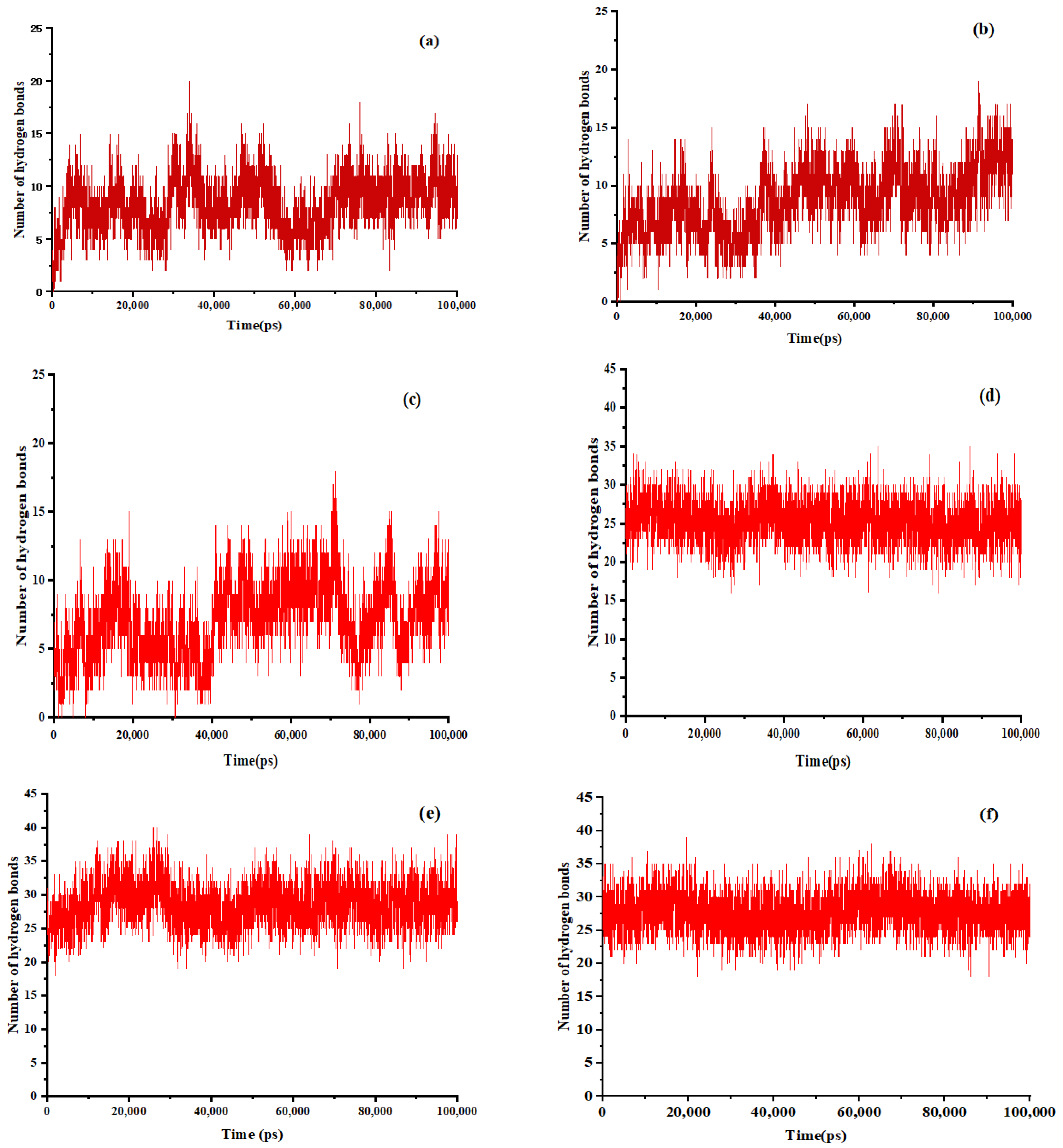 Molecules 30 00822 g006