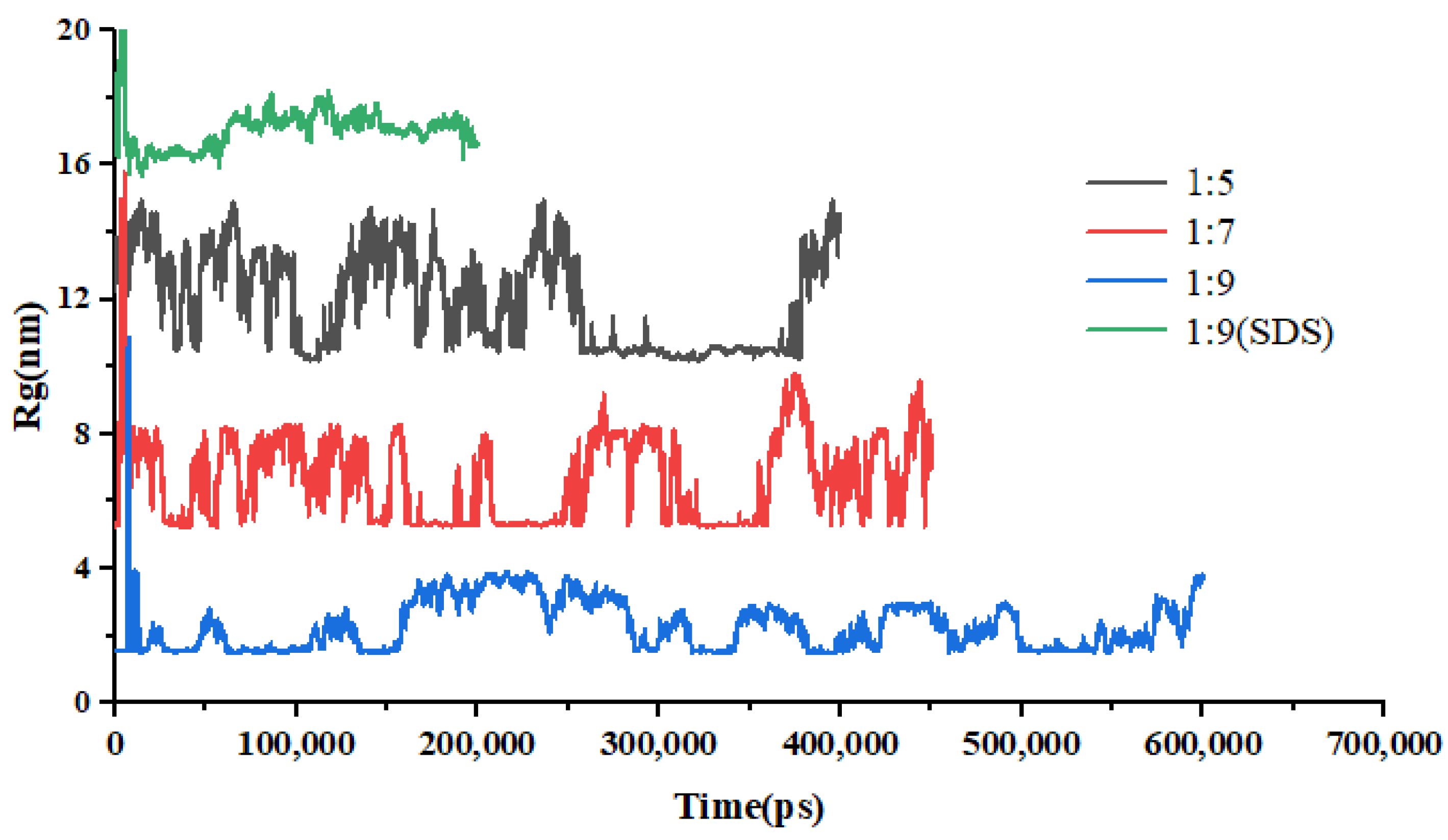 Molecules 30 00822 g010
