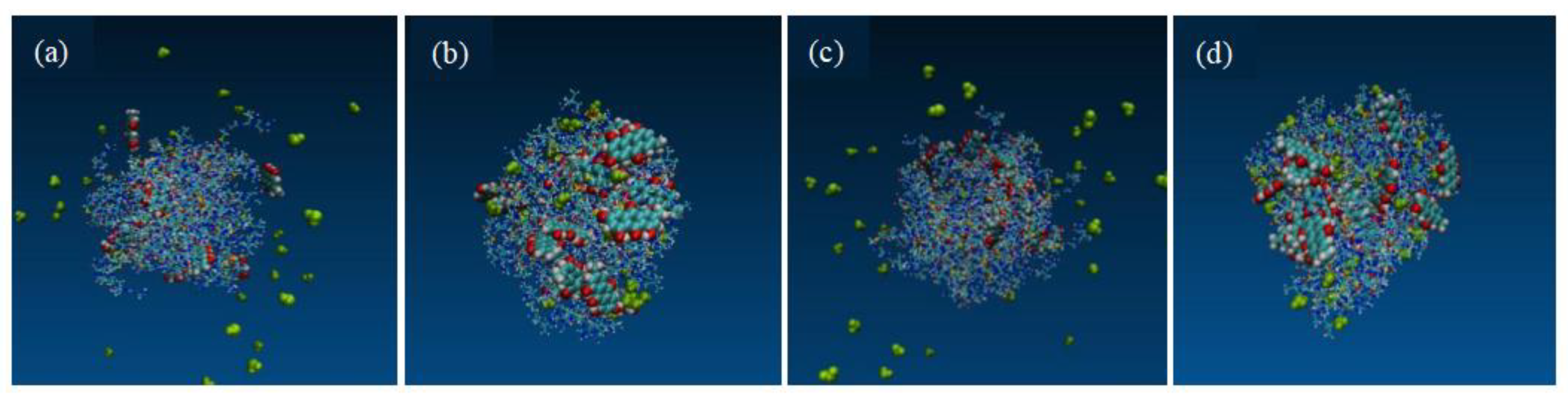 Molecules 30 00822 g011