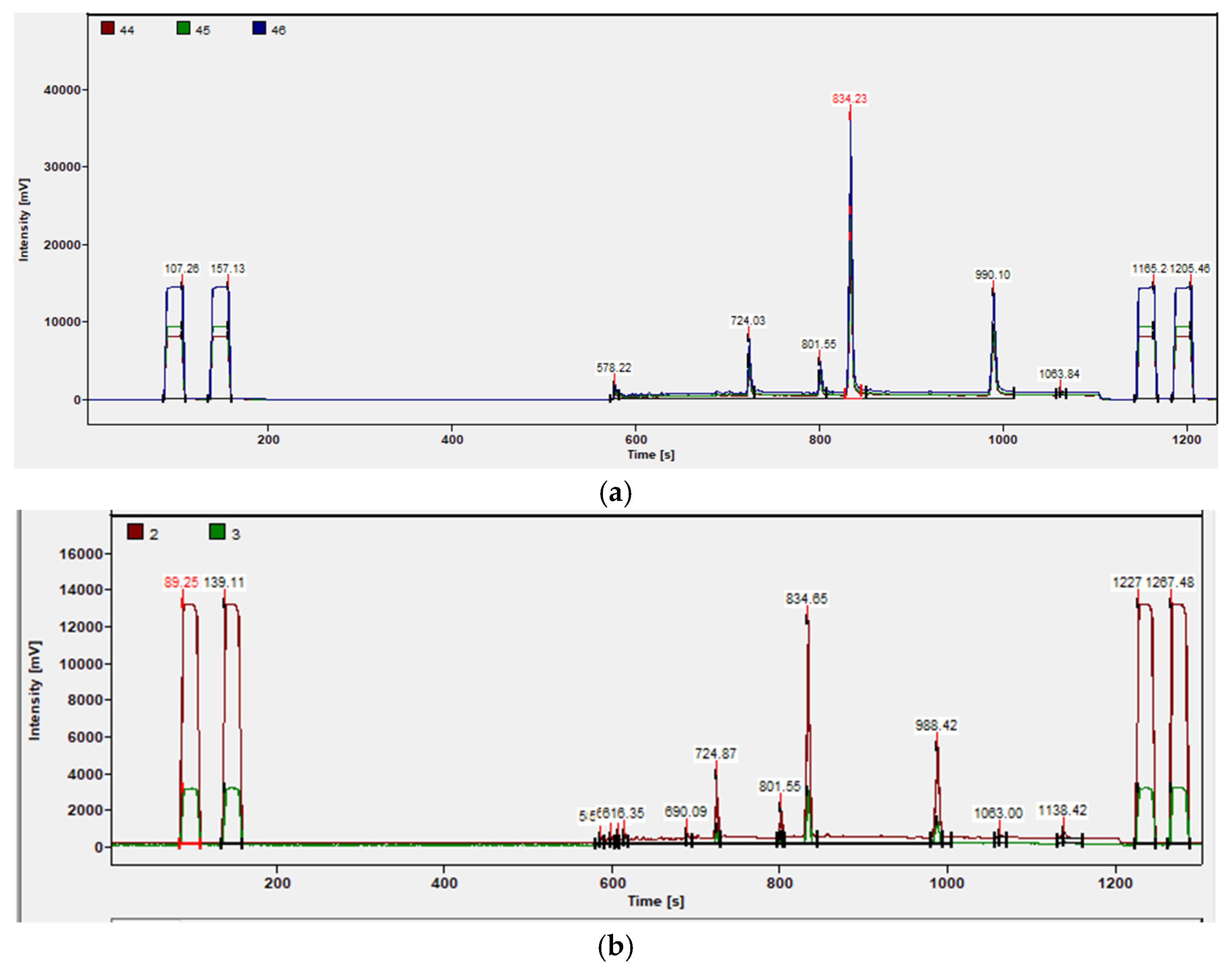 Molecules 30 00825 g003 Molecules 30 00825 g003