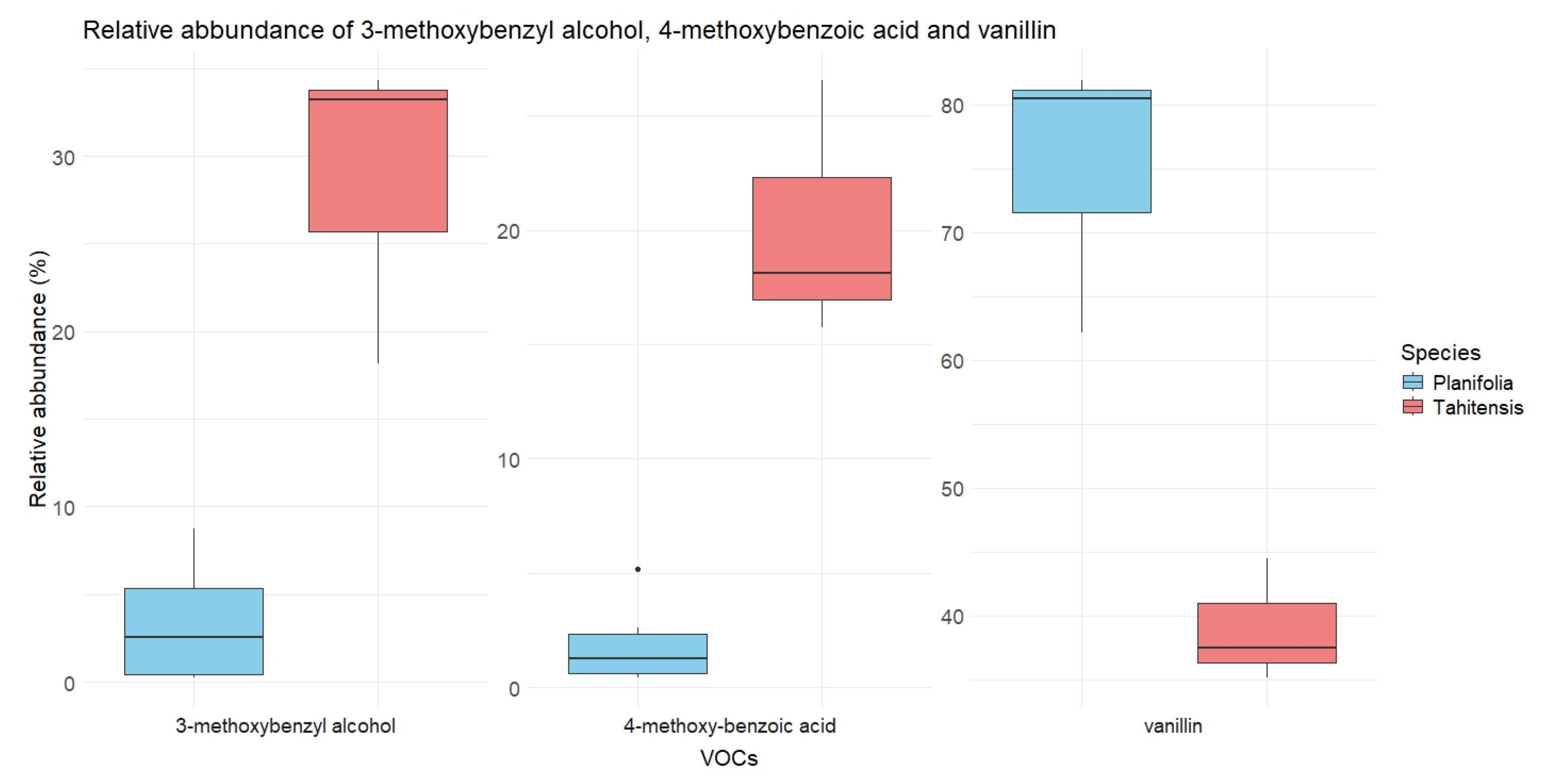 Molecules 30 00825 g004 Molecules 30 00825 g004