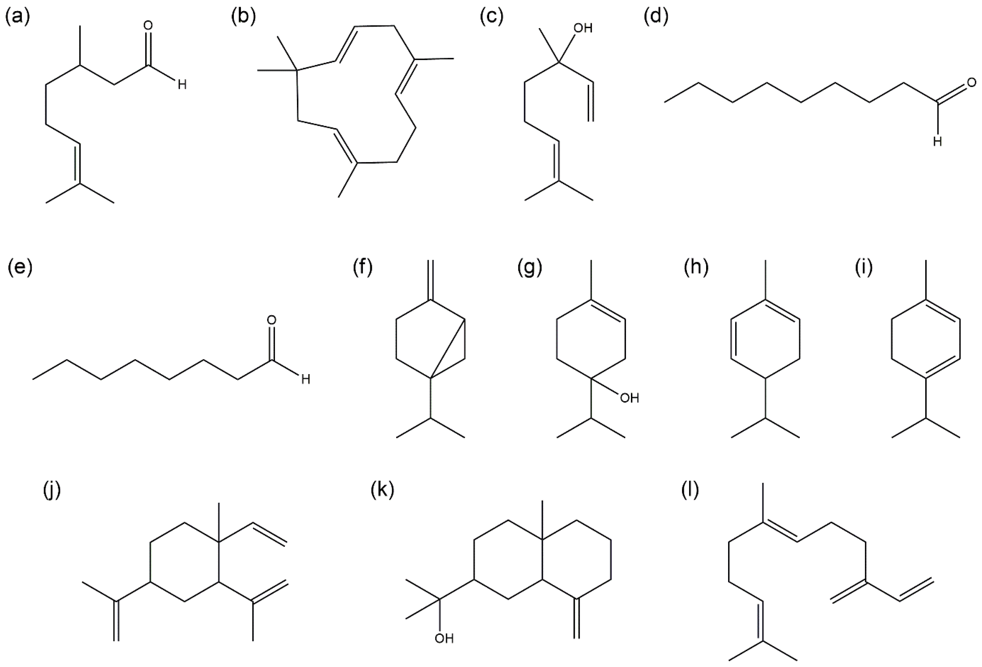 Molecules 30 00833 g001