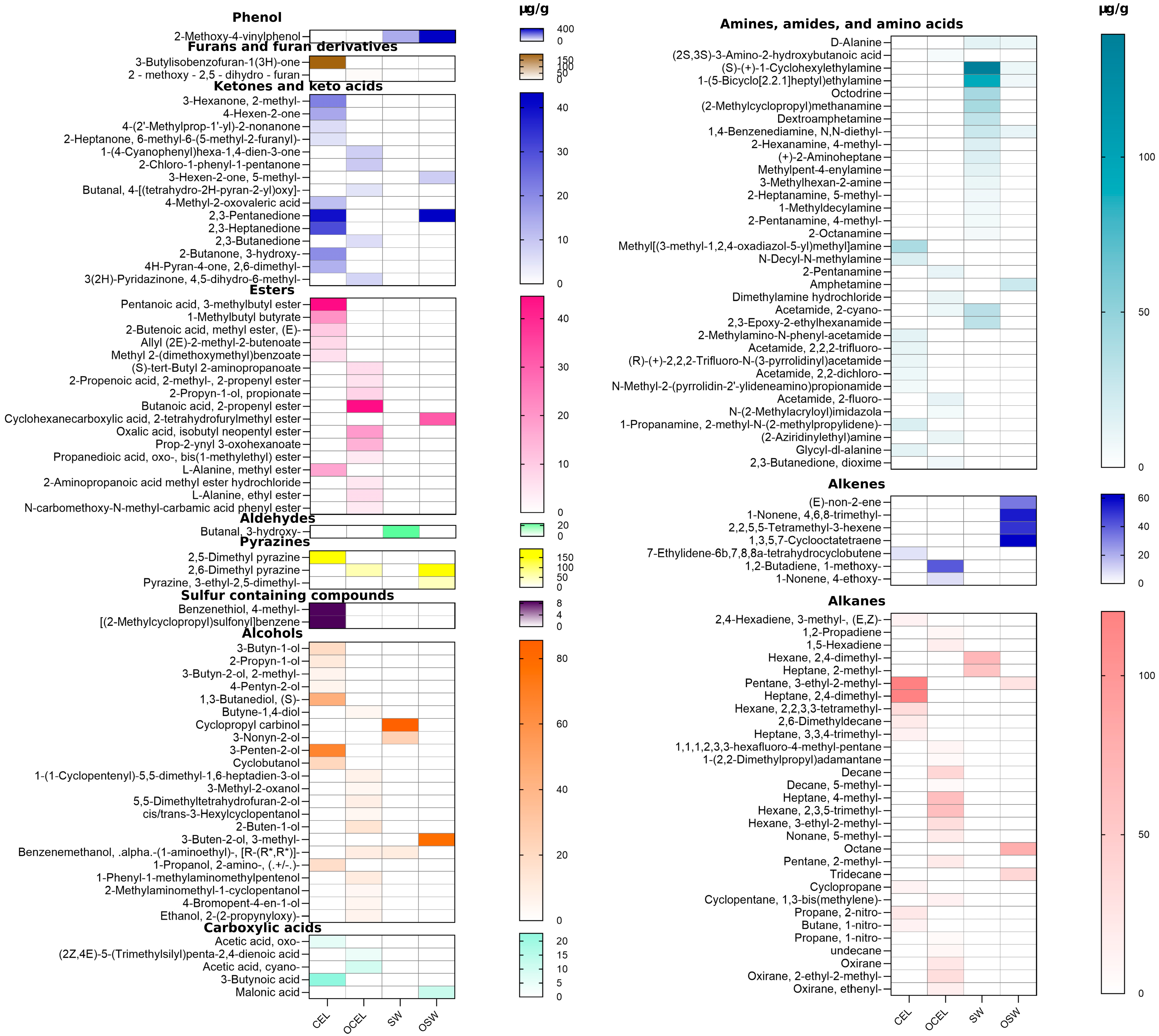 Molecules 30 00835 g004