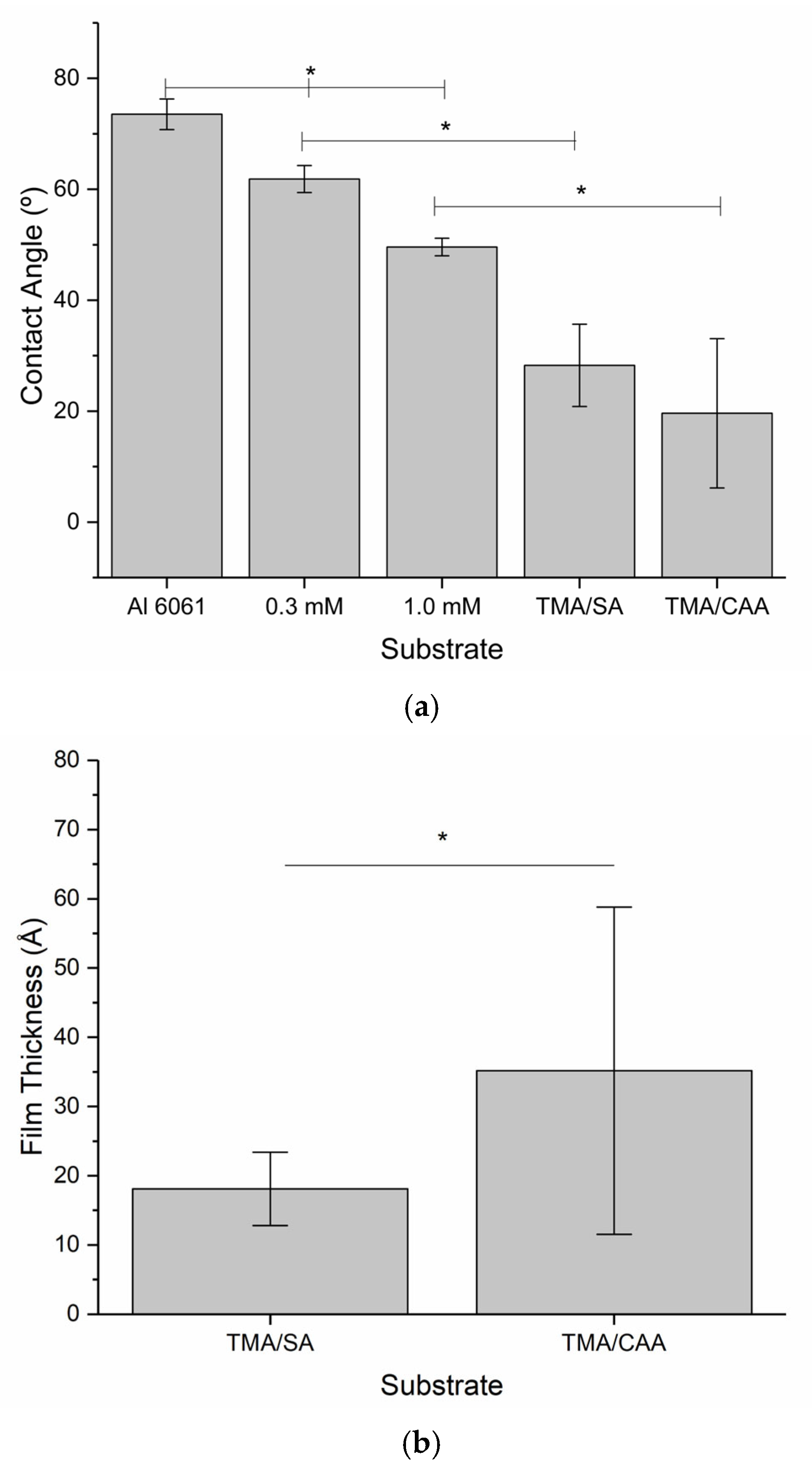 Molecules 30 00836 g002