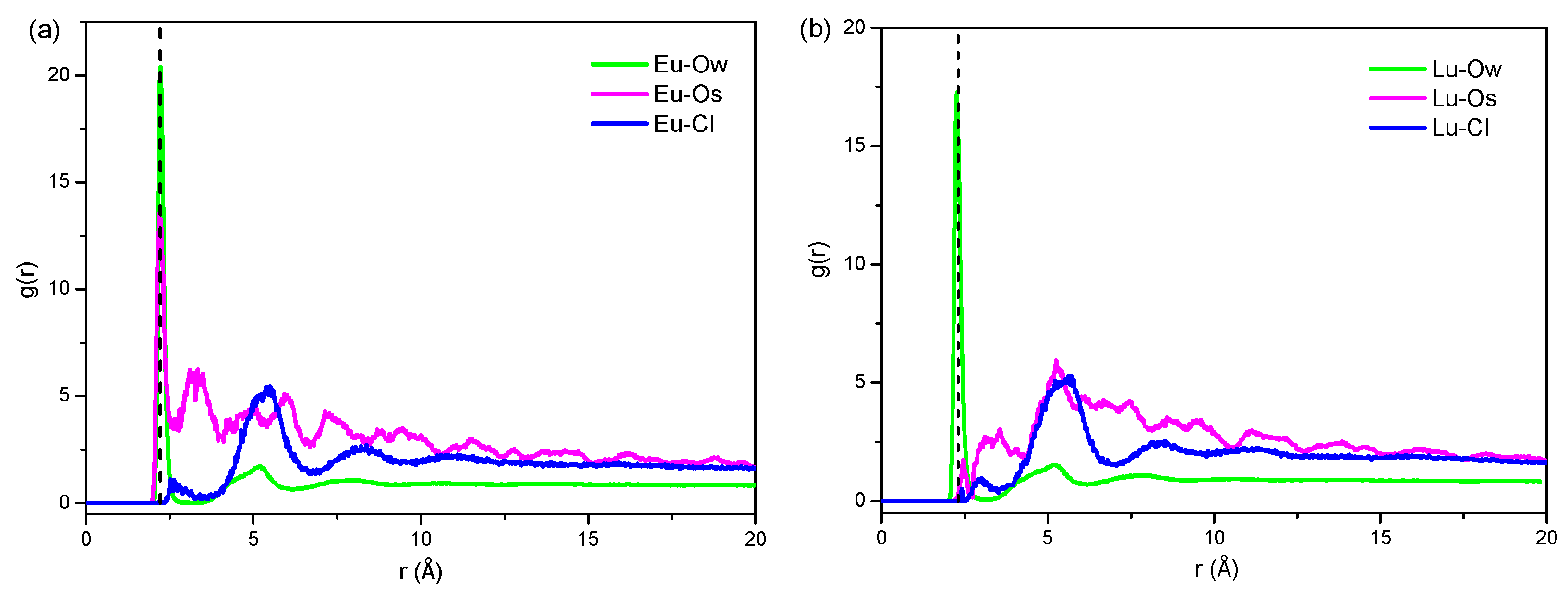 Molecules 30 00838 g009
