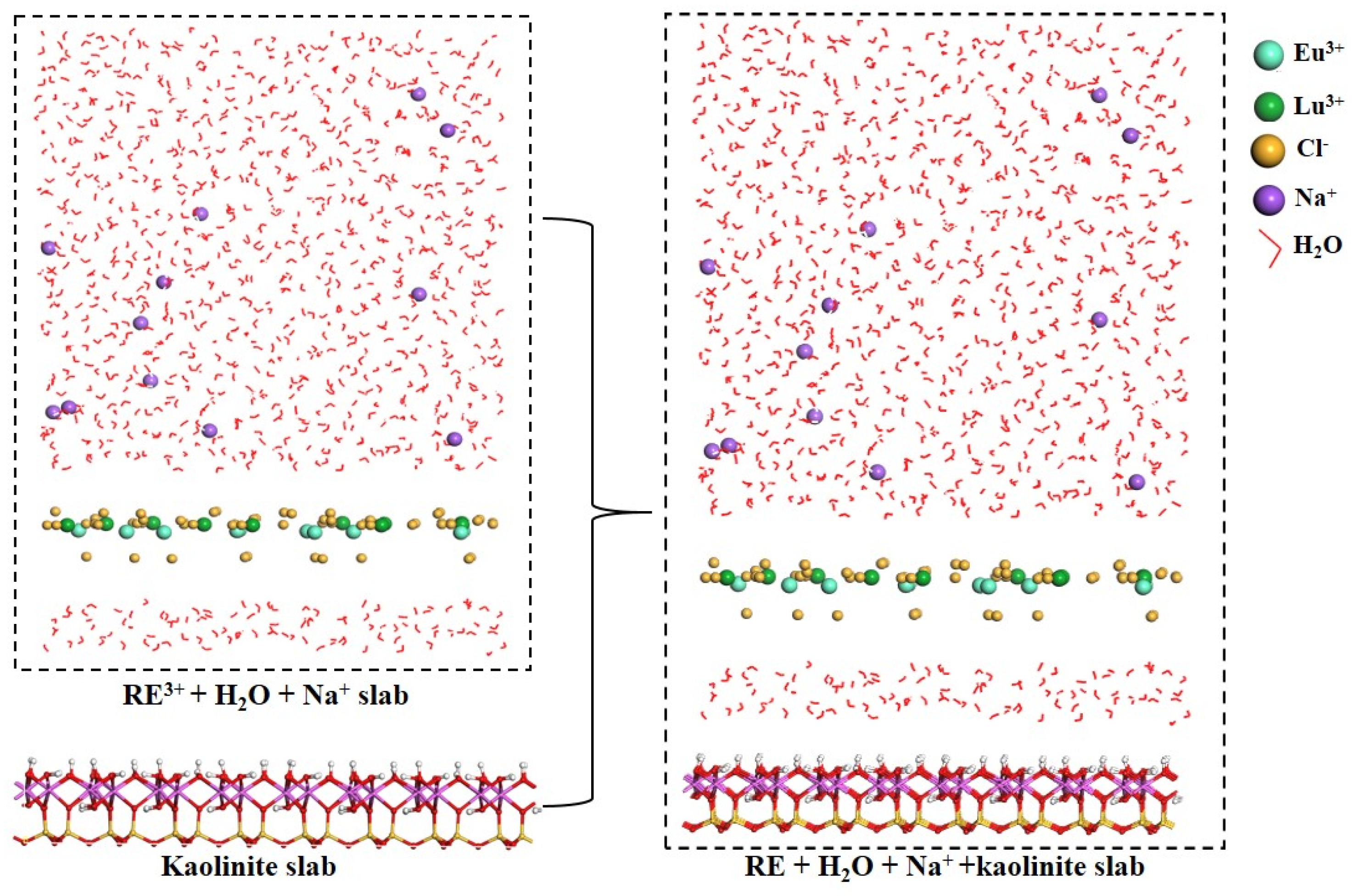 Molecules 30 00838 g010