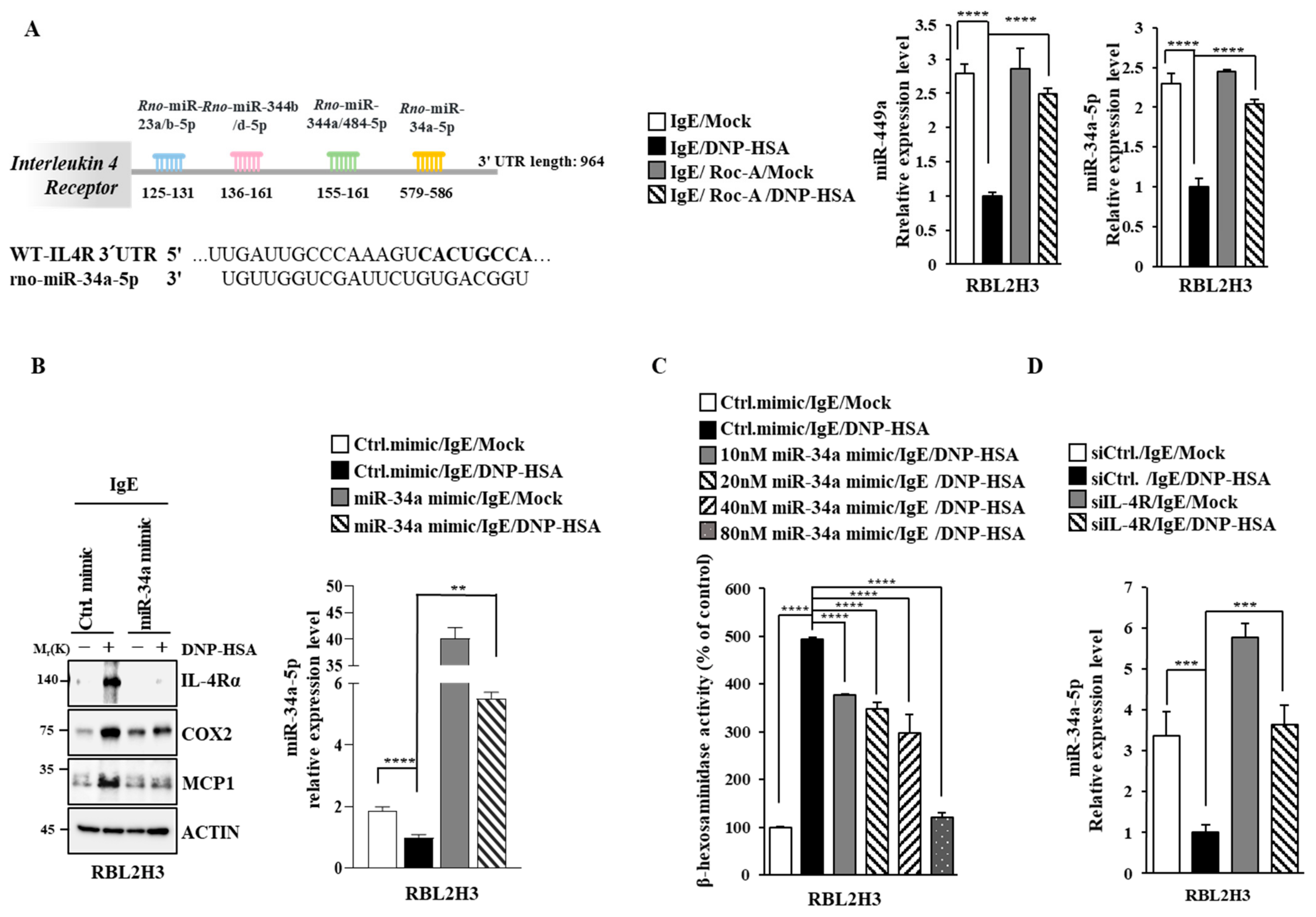 Molecules 30 00840 g009