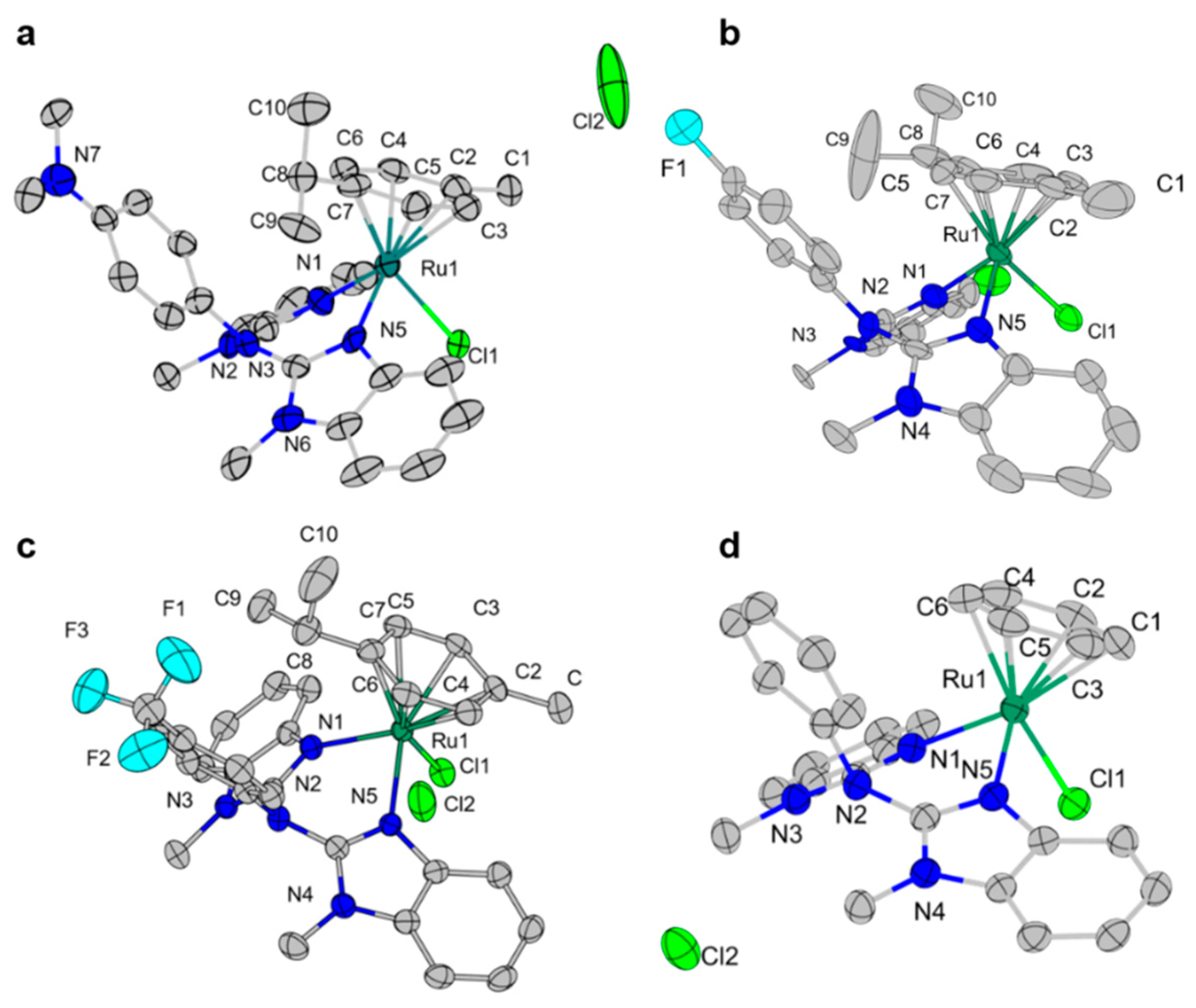 Molecules 30 00842 g003