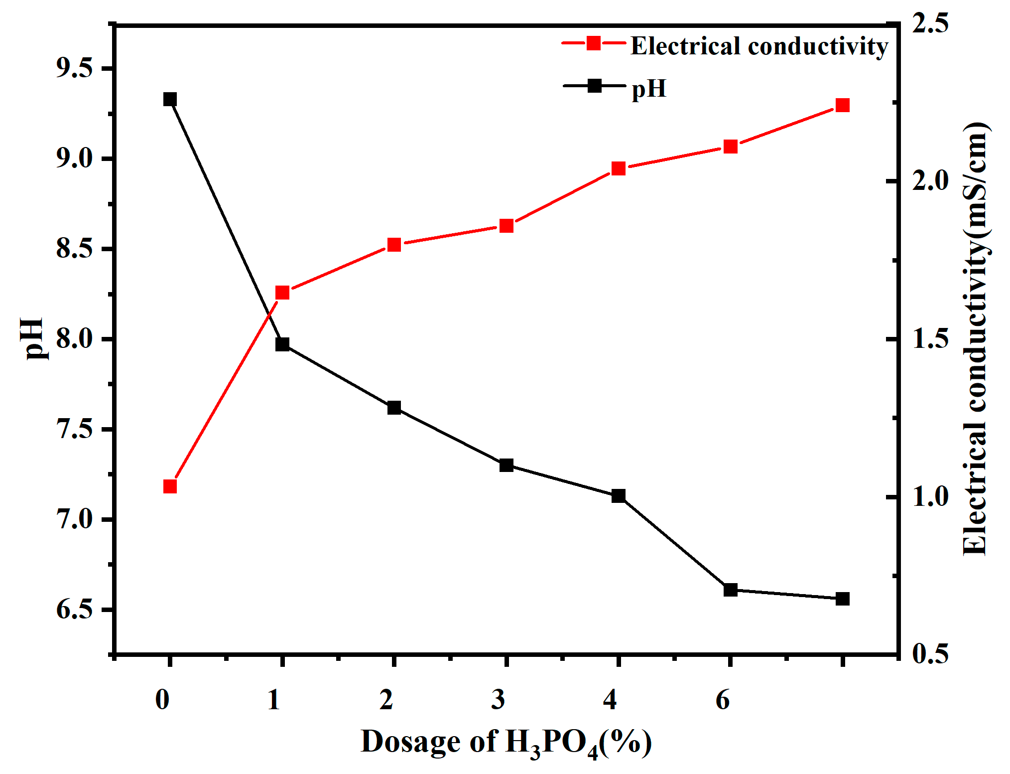 Molecules 30 00843 g001