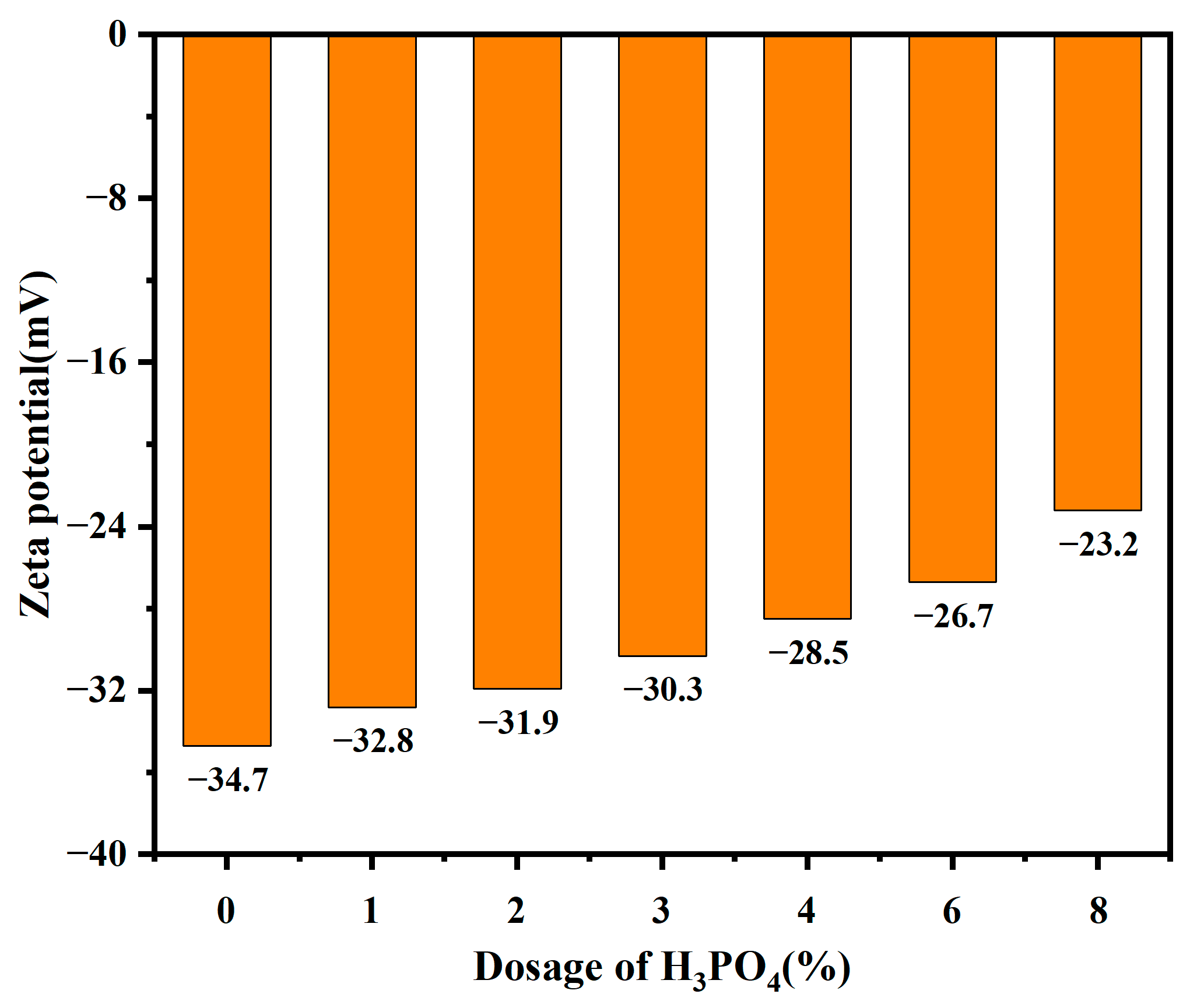Molecules 30 00843 g002