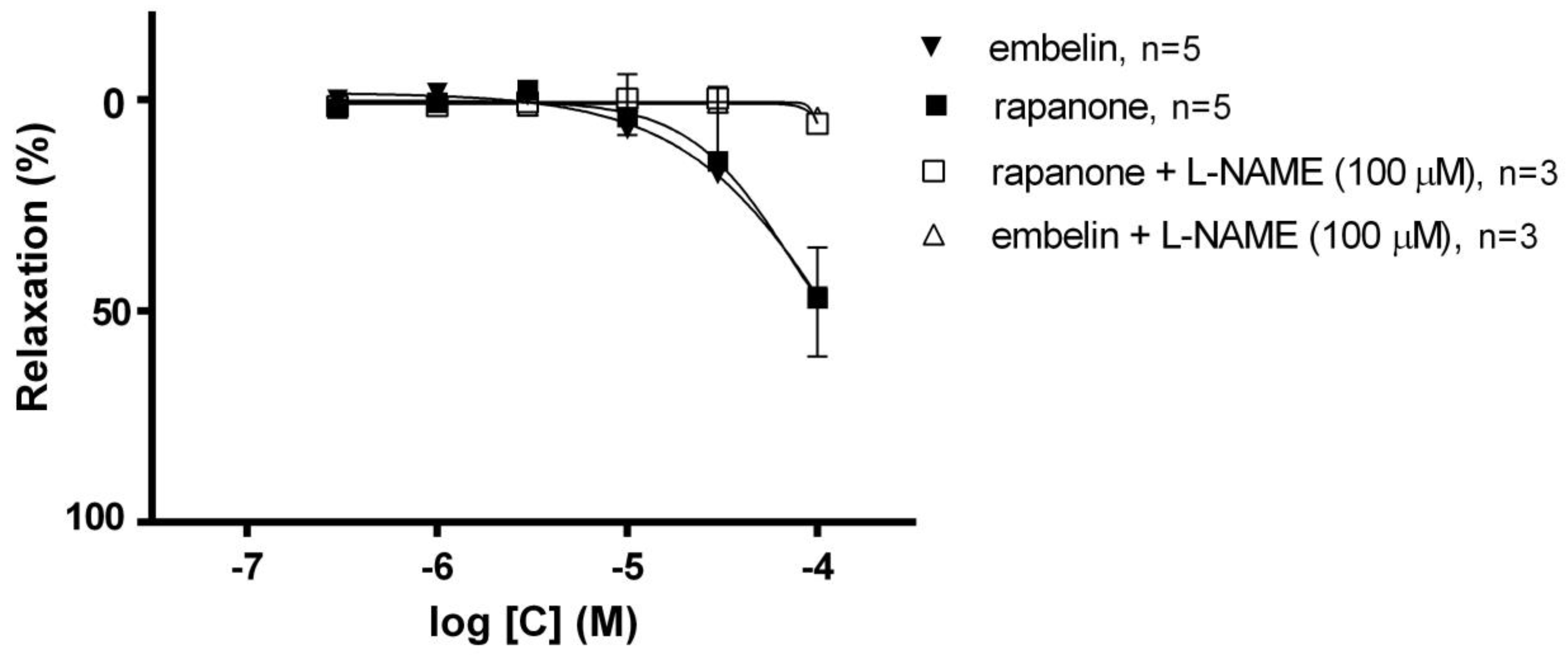 Molecules 30 00845 g002 Molecules 30 00845 g002