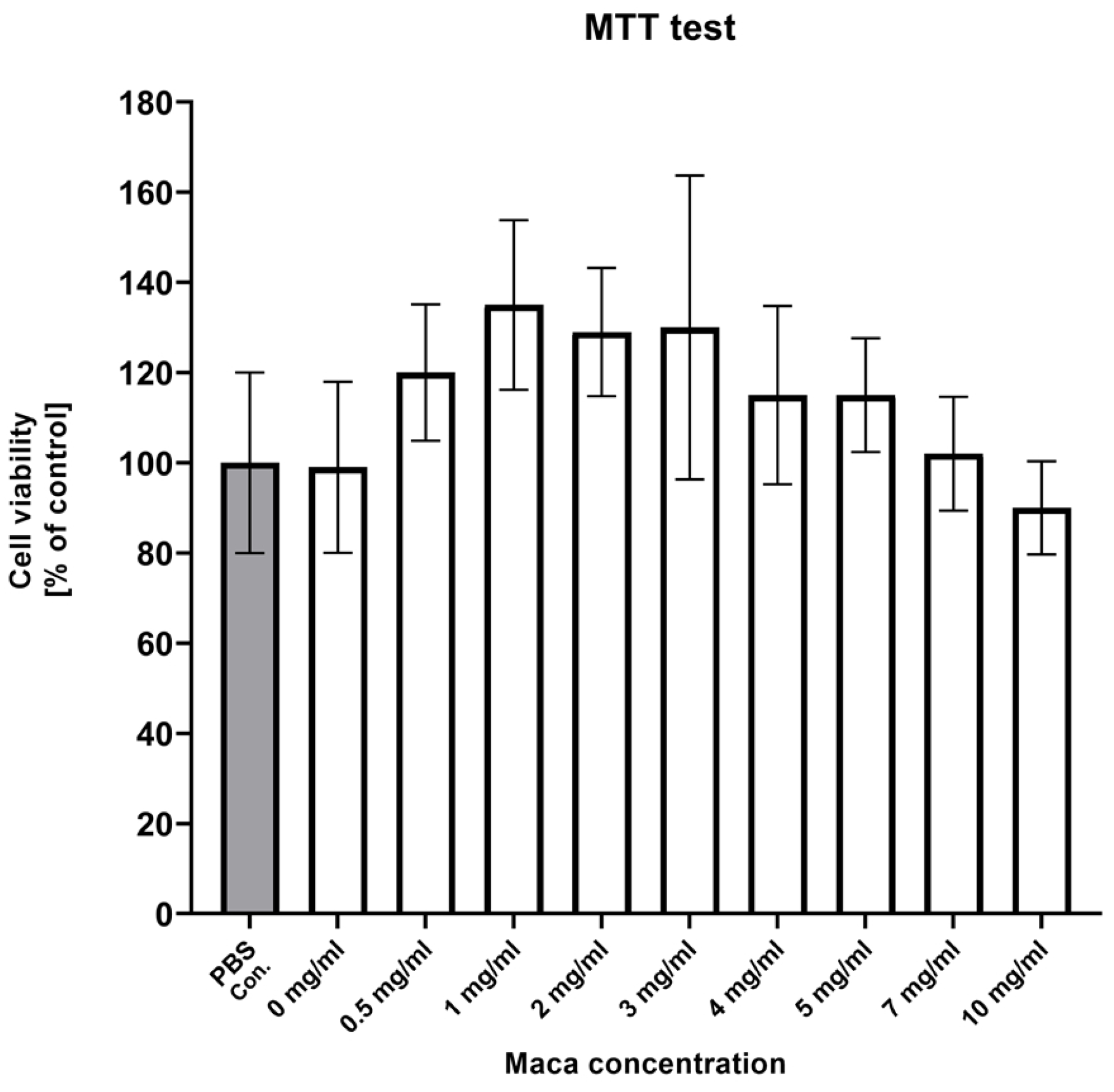 Molecules 30 00847 g001